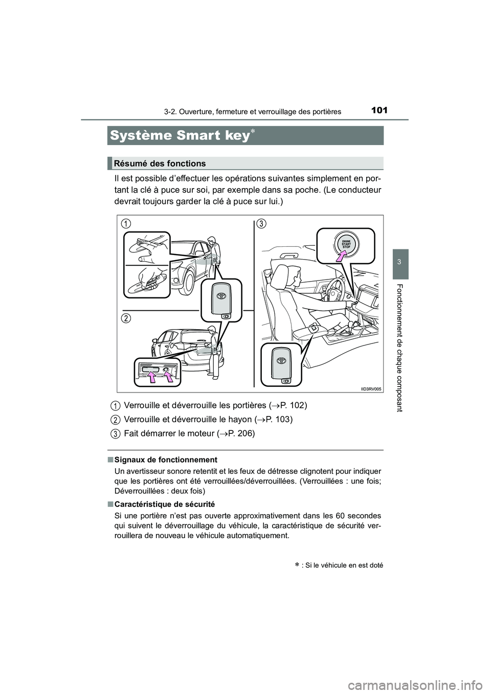TOYOTA RAV4 2013 Manuel du propriétaire (in French) 101
RAV4_OM_OM42809D_(D)
3-2. Ouverture, fermeture et verrouillage des portières
3
Fonctionnement de chaque composant
Système Smar t key∗
Il est possible d’effectuer les opérations suivantes si TOYOTA RAV4 2013 Manuel du propriétaire (in French) 101
RAV4_OM_OM42809D_(D)
3-2. Ouverture, fermeture et verrouillage des portières
3
Fonctionnement de chaque composant
Système Smar t key∗
Il est possible d’effectuer les opérations suivantes si