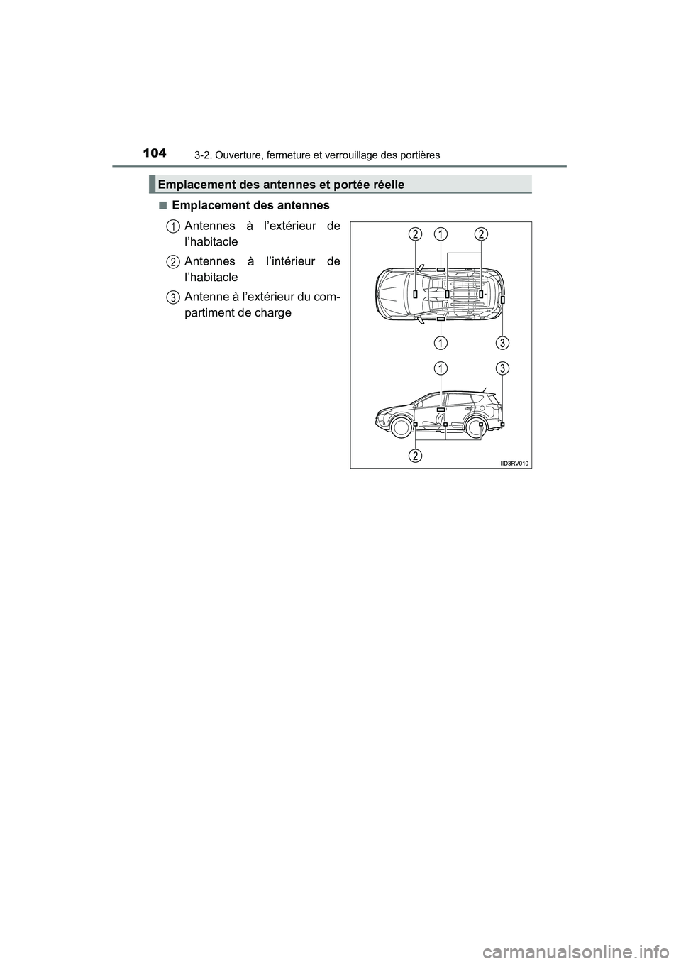 TOYOTA RAV4 2013  Manuel du propriétaire (in French) 104
RAV4_OM_OM42809D_(D)
3-2. Ouverture, fermeture et verrouillage des portières
■Emplacement des antennesAntennes à l’extérieur de
l’habitacle
Antennes à l’intérieur de
l’habitacle
Ant