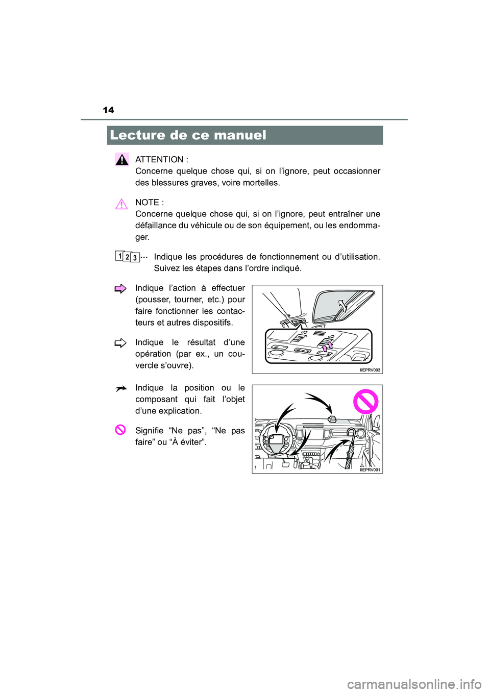 TOYOTA RAV4 2013 Manuel du propriétaire (in French) 14
RAV4_OM_OM42809D_(D)
Lecture de ce manuel
ATTENTION :
Concerne quelque chose qui, si on l’ignore, peut occasionner
des blessures graves, voire mortelles.
NOTE :
Concerne quelque chose qui, si o TOYOTA RAV4 2013 Manuel du propriétaire (in French) 14
RAV4_OM_OM42809D_(D)
Lecture de ce manuel
ATTENTION :
Concerne quelque chose qui, si on l’ignore, peut occasionner
des blessures graves, voire mortelles.
NOTE :
Concerne quelque chose qui, si o
