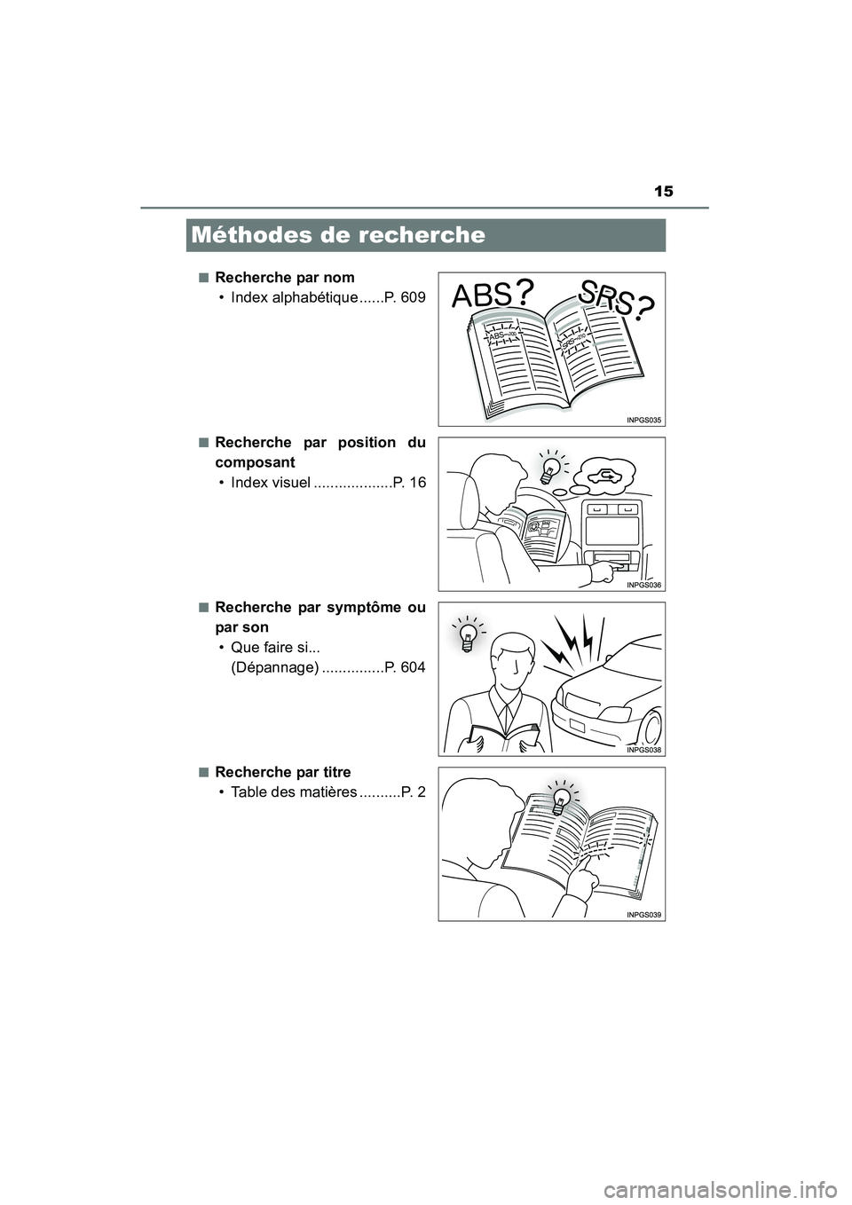 TOYOTA RAV4 2013 Manuel du propriétaire (in French) 15
RAV4_OM_OM42809D_(D)
Méthodes de recherche
■Recherche par nom• Index alphabétique ......P. 609
■Recherche par position du
composant• Index visuel ...................P. 16
■Recherche par TOYOTA RAV4 2013 Manuel du propriétaire (in French) 15
RAV4_OM_OM42809D_(D)
Méthodes de recherche
■Recherche par nom• Index alphabétique ......P. 609
■Recherche par position du
composant• Index visuel ...................P. 16
■Recherche par