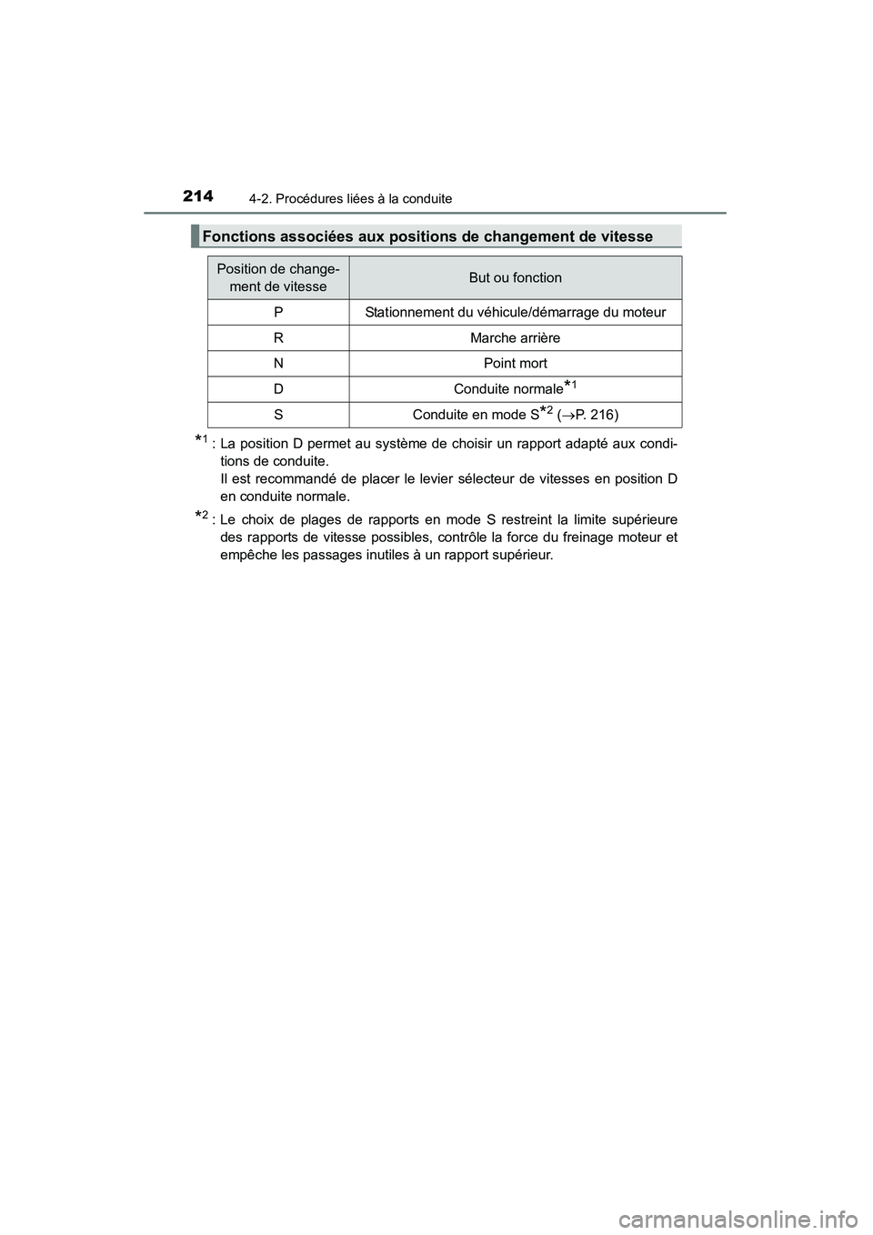 TOYOTA RAV4 2013  Manuel du propriétaire (in French) 214
RAV4_OM_OM42809D_(D)
4-2. Procédures liées à la conduite
*1 : La position D permet au système de choisir un rapport adapté aux condi-tions de conduite. 
Il est recommandé de placer le levier