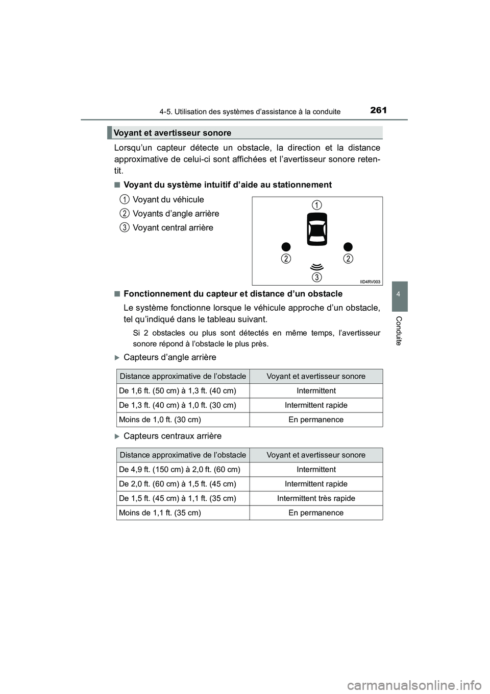 TOYOTA RAV4 2013 Manuel du propriétaire (in French) RAV4_OM_OM42809D_(D)
2614-5. Utilisation des systèmes d’assistance à la conduite
4
Conduite
Lorsqu’un capteur détecte un obstacle, la direction et la distance
approximative de celui-ci sont aff TOYOTA RAV4 2013 Manuel du propriétaire (in French) RAV4_OM_OM42809D_(D)
2614-5. Utilisation des systèmes d’assistance à la conduite
4
Conduite
Lorsqu’un capteur détecte un obstacle, la direction et la distance
approximative de celui-ci sont aff
