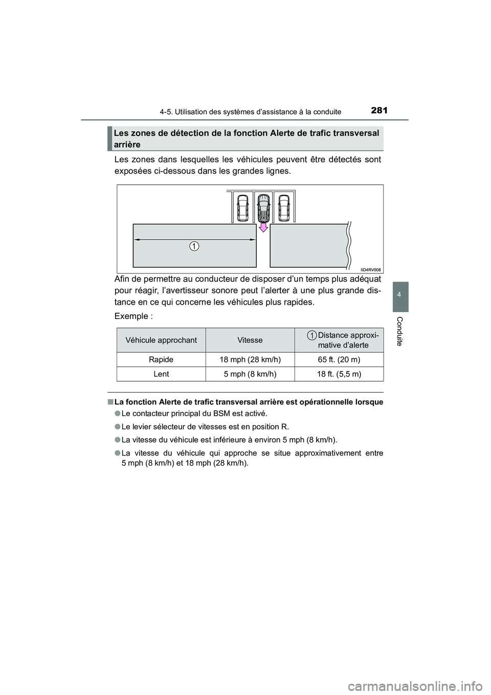TOYOTA RAV4 2013 Manuel du propriétaire (in French) RAV4_OM_OM42809D_(D)
2814-5. Utilisation des systèmes d’assistance à la conduite
4
Conduite
Les zones dans lesquelles les véhicules peuvent être détectés sont
exposées ci-dessous dans les gra TOYOTA RAV4 2013 Manuel du propriétaire (in French) RAV4_OM_OM42809D_(D)
2814-5. Utilisation des systèmes d’assistance à la conduite
4
Conduite
Les zones dans lesquelles les véhicules peuvent être détectés sont
exposées ci-dessous dans les gra