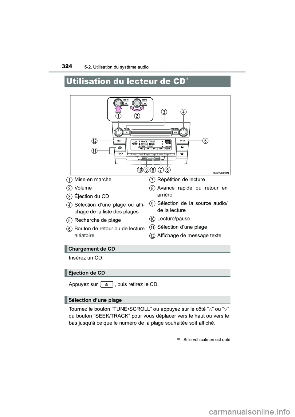 TOYOTA RAV4 2013 Manuel du propriétaire (in French) 324
RAV4_OM_OM42809D_(D)
5-2. Utilisation du système audio
Utilisation du lecteur de CD∗
Insérez un CD.
Appuyez sur , puis retirez le CD.
Tournez le bouton “TUNE•SCROLL” ou appuyez sur le c TOYOTA RAV4 2013 Manuel du propriétaire (in French) 324
RAV4_OM_OM42809D_(D)
5-2. Utilisation du système audio
Utilisation du lecteur de CD∗
Insérez un CD.
Appuyez sur , puis retirez le CD.
Tournez le bouton “TUNE•SCROLL” ou appuyez sur le c