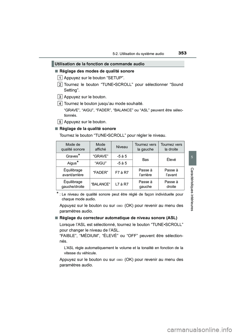 TOYOTA RAV4 2013 Manuel du propriétaire (in French) RAV4_OM_OM42809D_(D)
3535-2. Utilisation du système audio
5
Caractéristiques intérieures
■Réglage des modes de qualité sonoreAppuyez sur le bouton “SETUP”.
Tournez le bouton “TUNE•SCROL TOYOTA RAV4 2013 Manuel du propriétaire (in French) RAV4_OM_OM42809D_(D)
3535-2. Utilisation du système audio
5
Caractéristiques intérieures
■Réglage des modes de qualité sonoreAppuyez sur le bouton “SETUP”.
Tournez le bouton “TUNE•SCROL