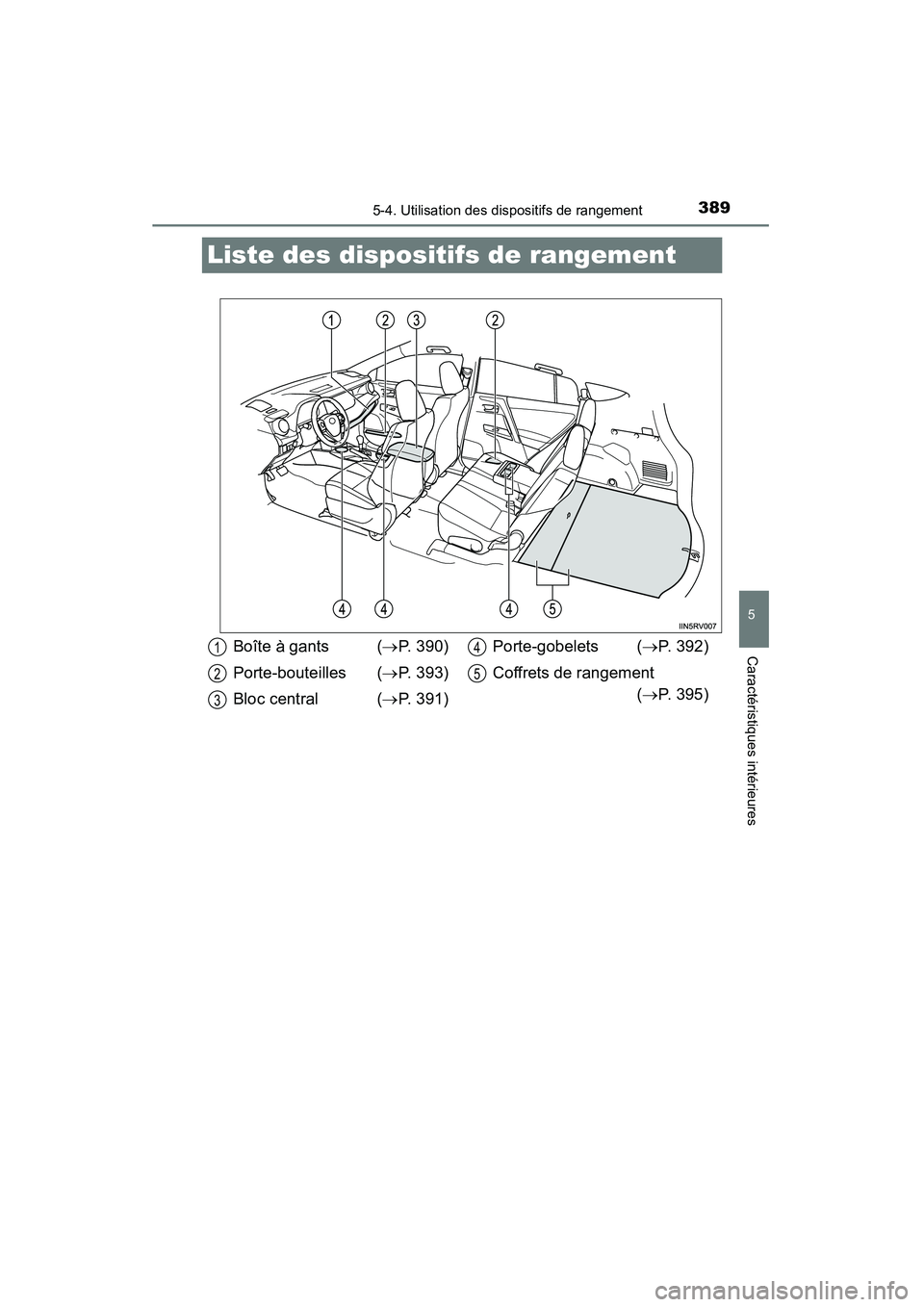 TOYOTA RAV4 2013 Manuel du propriétaire (in French) 389
RAV4_OM_OM42809D_(D)
5-4. Utilisation des dispositifs de rangement
5
Caractéristiques intérieures
Liste des dispositifs de rangement
Boîte à gants (→P. 390)
Porte-bouteilles ( →P. 393)
Bl TOYOTA RAV4 2013 Manuel du propriétaire (in French) 389
RAV4_OM_OM42809D_(D)
5-4. Utilisation des dispositifs de rangement
5
Caractéristiques intérieures
Liste des dispositifs de rangement
Boîte à gants (→P. 390)
Porte-bouteilles ( →P. 393)
Bl
