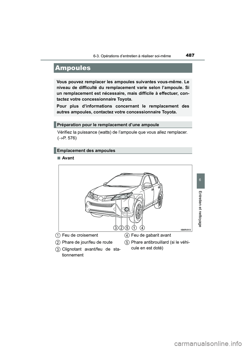 TOYOTA RAV4 2013 Manuel du propriétaire (in French) 487
RAV4_OM_OM42809D_(D)
6-3. Opérations d’entretien à réaliser soi-même
6
Entretien et nettoyage
Ampoules
Vérifiez la puissance (watts) de l’ampoule que vous allez remplacer.
(→P. 576)
TOYOTA RAV4 2013 Manuel du propriétaire (in French) 487
RAV4_OM_OM42809D_(D)
6-3. Opérations d’entretien à réaliser soi-même
6
Entretien et nettoyage
Ampoules
Vérifiez la puissance (watts) de l’ampoule que vous allez remplacer.
(→P. 576)