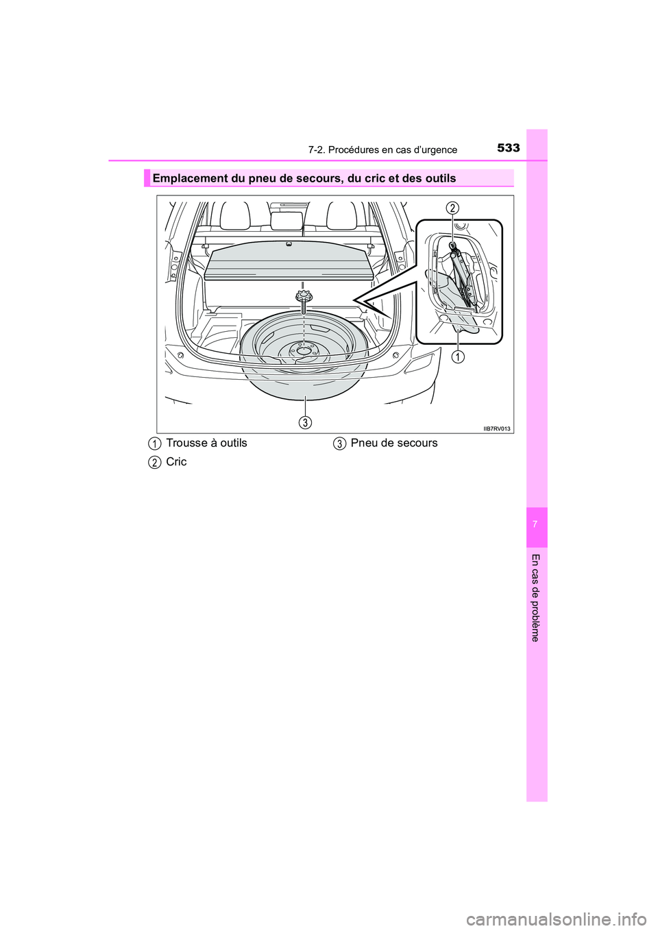 TOYOTA RAV4 2013 Manuel du propriétaire (in French) 5337-2. Procédures en cas d’urgence
RAV4_OM_OM42809D_(D)
7
En cas de problème
Emplacement du pneu de secours, du cric et des outils
Trousse à outils
CricPneu de secours1
2
3 TOYOTA RAV4 2013 Manuel du propriétaire (in French) 5337-2. Procédures en cas d’urgence
RAV4_OM_OM42809D_(D)
7
En cas de problème
Emplacement du pneu de secours, du cric et des outils
Trousse à outils
CricPneu de secours1
2
3