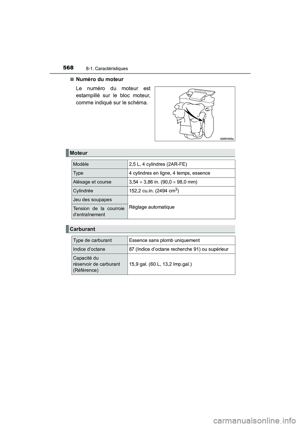 TOYOTA RAV4 2013 Manuel du propriétaire (in French) 568
RAV4_OM_OM42809D_(D)
8-1. Caractéristiques
■Numéro du moteur
Le numéro du moteur est
estampillé sur le bloc moteur,
comme indiqué sur le schéma.
Moteur
Modèle2,5 L, 4 cylindres (2AR-FE)
T TOYOTA RAV4 2013 Manuel du propriétaire (in French) 568
RAV4_OM_OM42809D_(D)
8-1. Caractéristiques
■Numéro du moteur
Le numéro du moteur est
estampillé sur le bloc moteur,
comme indiqué sur le schéma.
Moteur
Modèle2,5 L, 4 cylindres (2AR-FE)
T