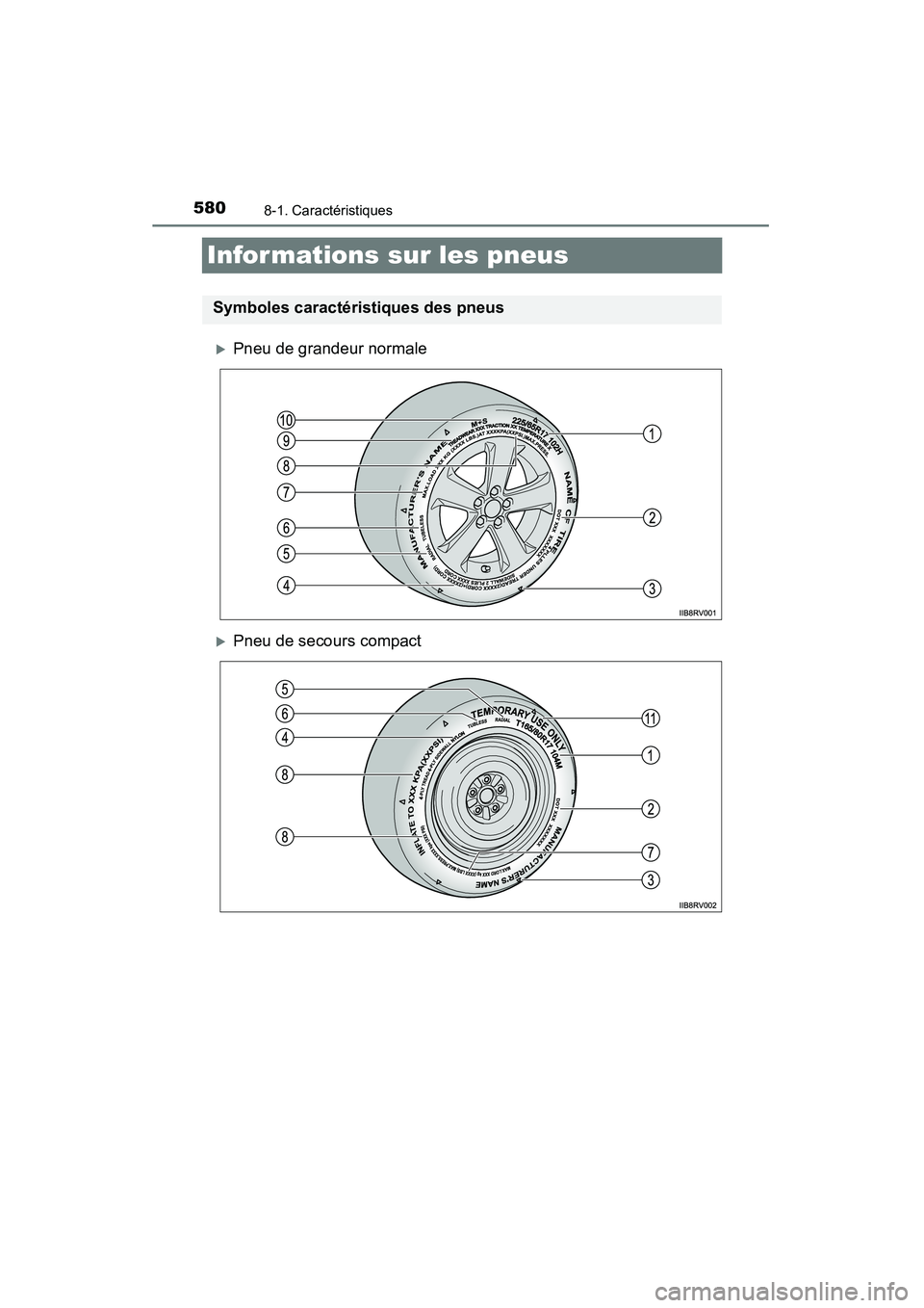 TOYOTA RAV4 2013  Manuel du propriétaire (in French) 580
RAV4_OM_OM42809D_(D)
8-1. Caractéristiques
Informations sur les pneus
�XPneu de grandeur normale
�XPneu de secours compact
Symboles caractéristiques des pneus 