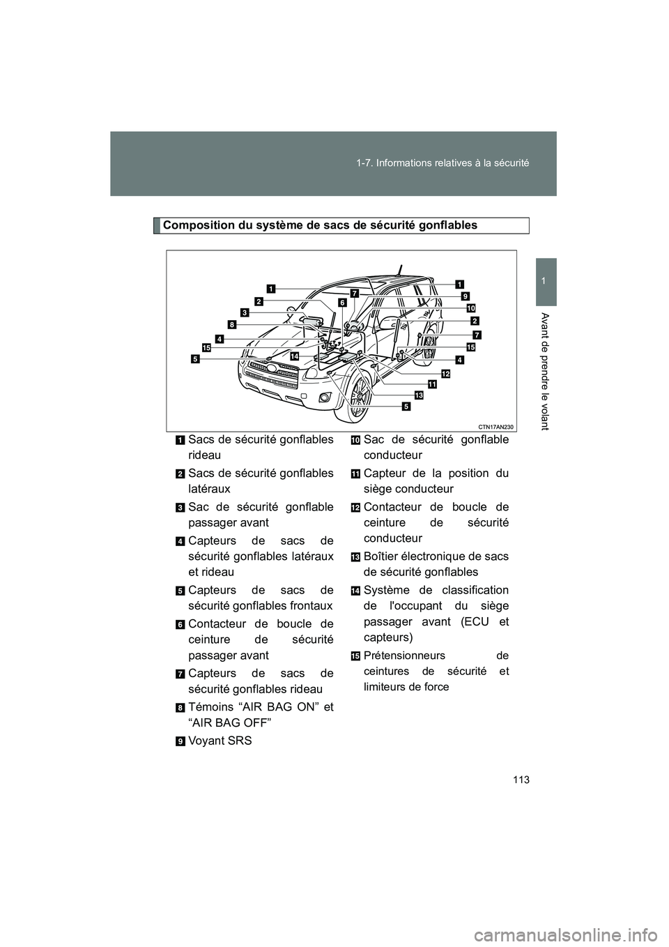 TOYOTA RAV4 2012 Manuel du propriétaire (in French) 113
1-7. Informations relatives à la sécurité
1
Avant de prendre le volant
Rav4_D
Composition du système de sacs de sécurité gonflables
Sacs de sécurité gonflables
rideau
Sacs de sécurité go TOYOTA RAV4 2012 Manuel du propriétaire (in French) 113
1-7. Informations relatives à la sécurité
1
Avant de prendre le volant
Rav4_D
Composition du système de sacs de sécurité gonflables
Sacs de sécurité gonflables
rideau
Sacs de sécurité go