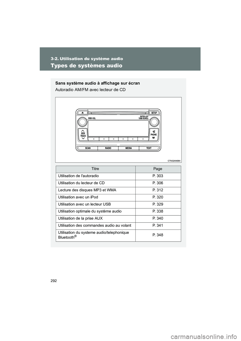 TOYOTA RAV4 2012 Manuel du propriétaire (in French) 292
Rav4_D
3-2. Utilisation du système audio
Types de systèmes audio
Sans système audio à affichage sur écran
Autoradio AM/FM avec lecteur de CD
TitrePage
Utilisation de lautoradioP. 303
Utilisa TOYOTA RAV4 2012 Manuel du propriétaire (in French) 292
Rav4_D
3-2. Utilisation du système audio
Types de systèmes audio
Sans système audio à affichage sur écran
Autoradio AM/FM avec lecteur de CD
TitrePage
Utilisation de lautoradioP. 303
Utilisa