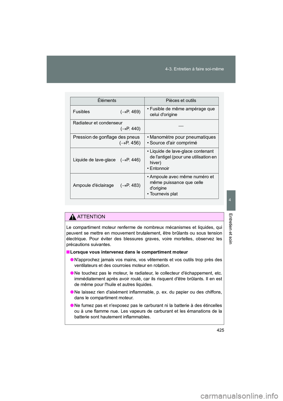 TOYOTA RAV4 2012 Manuel du propriétaire (in French) 425
4-3. Entretien à faire soi-même
4
Entretien et soin
Rav4_D
AT T E N T I O N
Le compartiment moteur renferme de nombreux mécanismes et liquides, qui
peuvent se mettre en mouvement brutalement, TOYOTA RAV4 2012 Manuel du propriétaire (in French) 425
4-3. Entretien à faire soi-même
4
Entretien et soin
Rav4_D
AT T E N T I O N
Le compartiment moteur renferme de nombreux mécanismes et liquides, qui
peuvent se mettre en mouvement brutalement,
