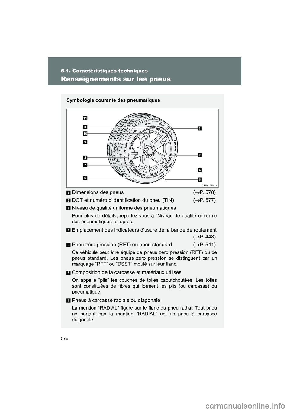TOYOTA RAV4 2012  Manuel du propriétaire (in French) 576
6-1. Caractéristiques techniques
Rav4_D
Renseignements sur les pneus
Symbologie courante des pneumatiques
Dimensions des pneus(→ P. 578)
DOT et numéro didentification du pneu (TIN) ( →P. 57