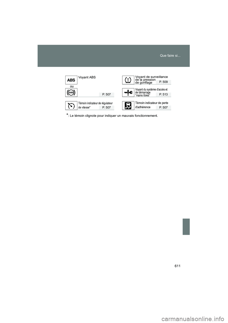 TOYOTA RAV4 2012 Manuel du propriétaire (in French) 611
Que faire si...
Rav4_D
P. 509
ou
P. 507P. 513
P. 507P. 507
*: Le témoin clignote pour indiquer un mauvais fonctionnement.
Voyant ABSVoyant de surveillance
de la pression
de gonflage
Voyant du s TOYOTA RAV4 2012 Manuel du propriétaire (in French) 611
Que faire si...
Rav4_D
P. 509
ou
P. 507P. 513
P. 507P. 507
*: Le témoin clignote pour indiquer un mauvais fonctionnement.
Voyant ABSVoyant de surveillance
de la pression
de gonflage
Voyant du s