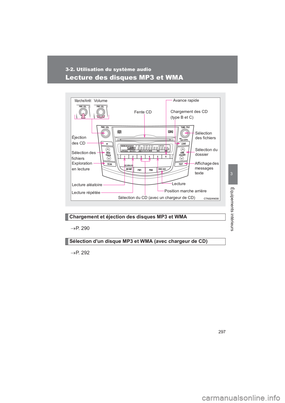 TOYOTA RAV4 2011 Manuel du propriétaire (in French) 297
3-2. Utilisation du système audio
3
Équipements intérieurs
Rav4_D
Lecture des disques MP3 et WMA
Chargement et éjection des disques MP3 et WMA→ P. 290
Sélection dun disque MP3 et WMA (avec TOYOTA RAV4 2011 Manuel du propriétaire (in French) 297
3-2. Utilisation du système audio
3
Équipements intérieurs
Rav4_D
Lecture des disques MP3 et WMA
Chargement et éjection des disques MP3 et WMA→ P. 290
Sélection dun disque MP3 et WMA (avec