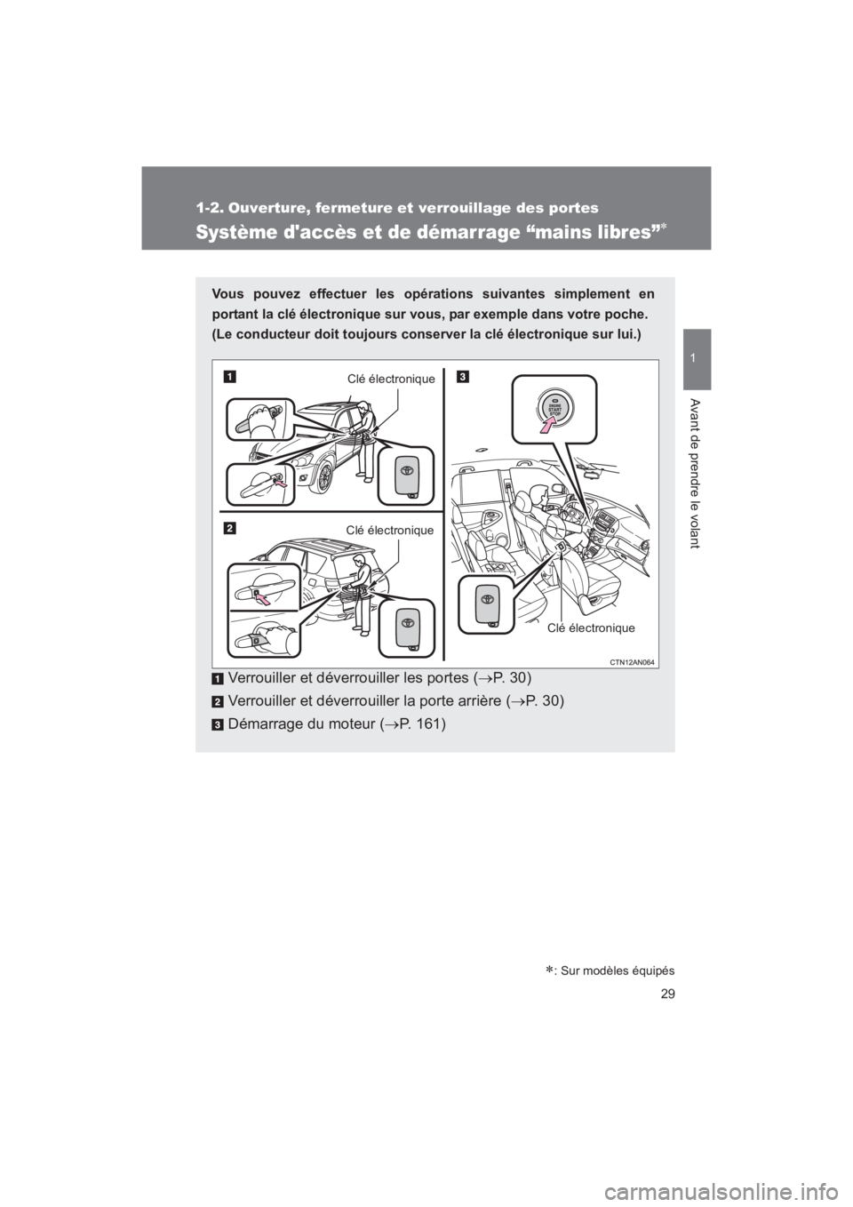 TOYOTA RAV4 2011 Manuel du propriétaire (in French) 29
1
Avant de prendre le volant
Rav4_D
1-2. Ouverture, fermeture et verrouillage des portes
Système daccès et de démar rage “mains libres”∗
Vous pouvez effectuer les opérations suivantes si TOYOTA RAV4 2011 Manuel du propriétaire (in French) 29
1
Avant de prendre le volant
Rav4_D
1-2. Ouverture, fermeture et verrouillage des portes
Système daccès et de démar rage “mains libres”∗
Vous pouvez effectuer les opérations suivantes si