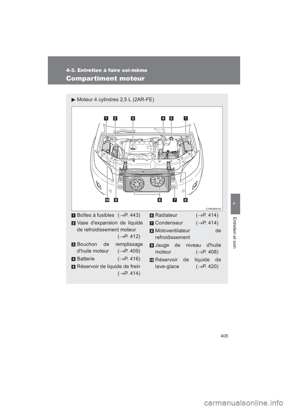 TOYOTA RAV4 2011 Manuel du propriétaire (in French) 405
4-3. Entretien à faire soi-même
4
Entretien et soin
Rav4_D
Compartiment moteur
Moteur 4 cylindres 2,5 L (2AR-FE)
Boîtes à fusibles (→P. 443)
Vase dexpansion de liquide
de refroidissement mo TOYOTA RAV4 2011 Manuel du propriétaire (in French) 405
4-3. Entretien à faire soi-même
4
Entretien et soin
Rav4_D
Compartiment moteur
Moteur 4 cylindres 2,5 L (2AR-FE)
Boîtes à fusibles (→P. 443)
Vase dexpansion de liquide
de refroidissement mo