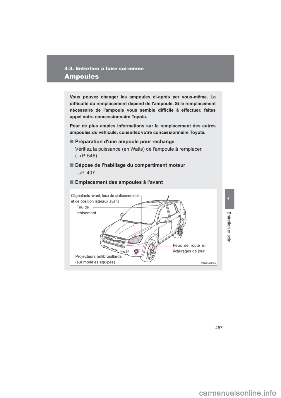 TOYOTA RAV4 2011  Manuel du propriétaire (in French) 457
4-3. Entretien à faire soi-même
4
Entretien et soin
Rav4_D
Ampoules
Vous pouvez changer les ampoules ci-après par vous-même. La
difficulté du remplacement dépend de lampoule. Si le remplace