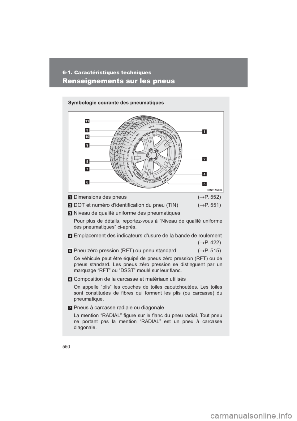 TOYOTA RAV4 2011 Manuel du propriétaire (in French) 550
6-1. Caractéristiques techniques
Rav4_D
Renseignements sur les pneus
Symbologie courante des pneumatiques
Dimensions des pneus(→ P. 552)
DOT et numéro didentification du pneu (TIN) ( →P. 55 TOYOTA RAV4 2011 Manuel du propriétaire (in French) 550
6-1. Caractéristiques techniques
Rav4_D
Renseignements sur les pneus
Symbologie courante des pneumatiques
Dimensions des pneus(→ P. 552)
DOT et numéro didentification du pneu (TIN) ( →P. 55