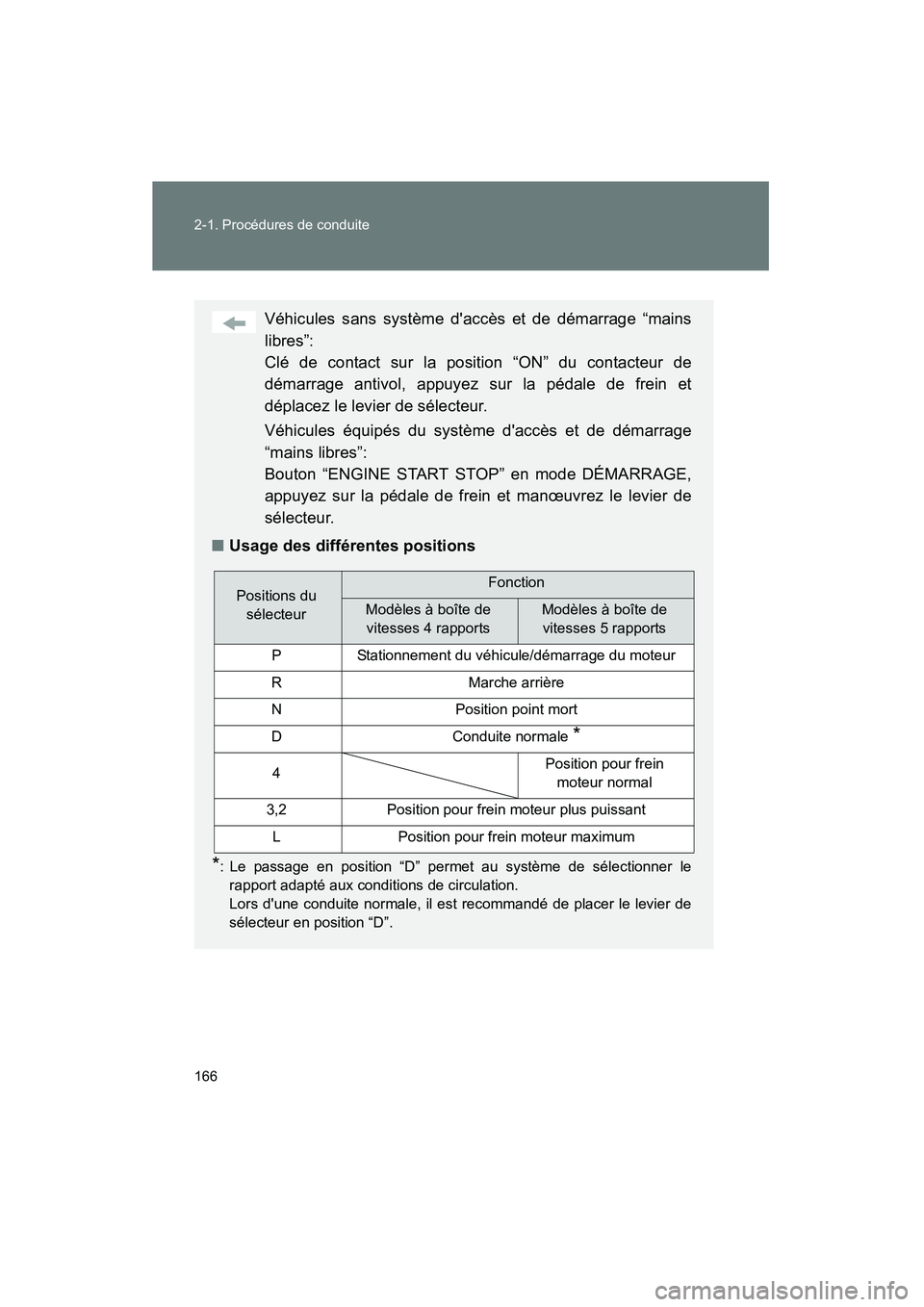 TOYOTA RAV4 2010 Manuel du propriétaire (in French) 166 2-1. Procédures de conduite
Rav4_D
Véhicules sans système daccès et de démarrage “mains
libres”:
Clé de contact sur la position “ON” du contacteur de
démarrage antivol, appuyez sur TOYOTA RAV4 2010 Manuel du propriétaire (in French) 166 2-1. Procédures de conduite
Rav4_D
Véhicules sans système daccès et de démarrage “mains
libres”:
Clé de contact sur la position “ON” du contacteur de
démarrage antivol, appuyez sur