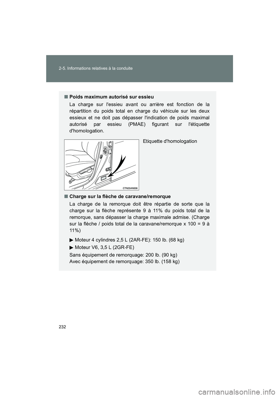 TOYOTA RAV4 2010 Manuel du propriétaire (in French) 232 2-5. Informations relatives à la conduite
Rav4_D
■Poids maximum autorisé sur essieu
La charge sur lessieu avant ou arrière est fonction de la
répartition du poids total en charge du véhicu TOYOTA RAV4 2010 Manuel du propriétaire (in French) 232 2-5. Informations relatives à la conduite
Rav4_D
■Poids maximum autorisé sur essieu
La charge sur lessieu avant ou arrière est fonction de la
répartition du poids total en charge du véhicu