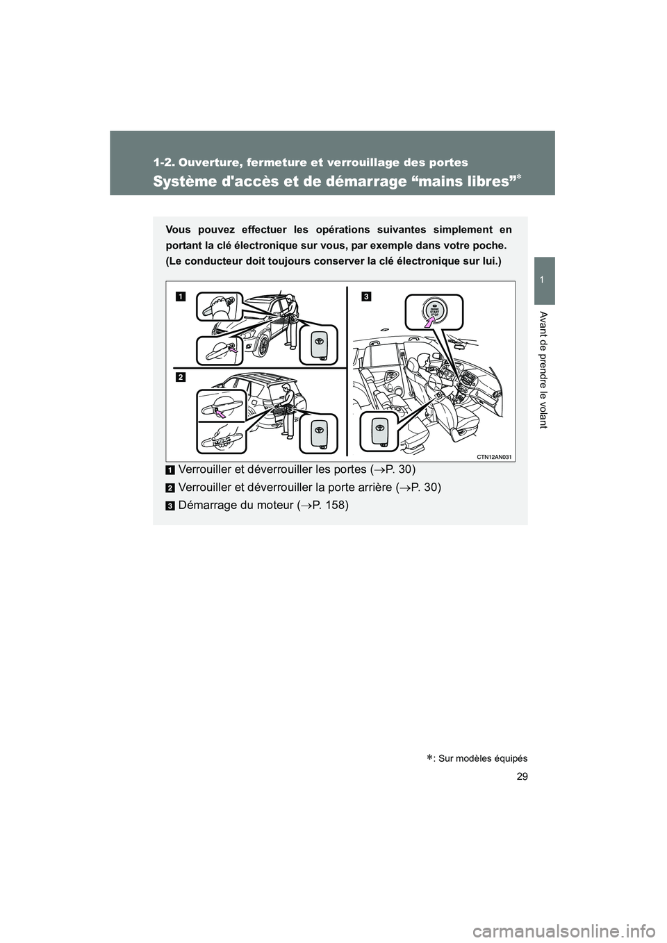 TOYOTA RAV4 2010 Manuel du propriétaire (in French) 29
1
Avant de prendre le volant
Rav4_D
1-2. Ouverture, fermeture et verrouillage des portes
Système daccès et de démar rage “mains libres”∗
Vous pouvez effectuer les opérations suivantes si TOYOTA RAV4 2010 Manuel du propriétaire (in French) 29
1
Avant de prendre le volant
Rav4_D
1-2. Ouverture, fermeture et verrouillage des portes
Système daccès et de démar rage “mains libres”∗
Vous pouvez effectuer les opérations suivantes si