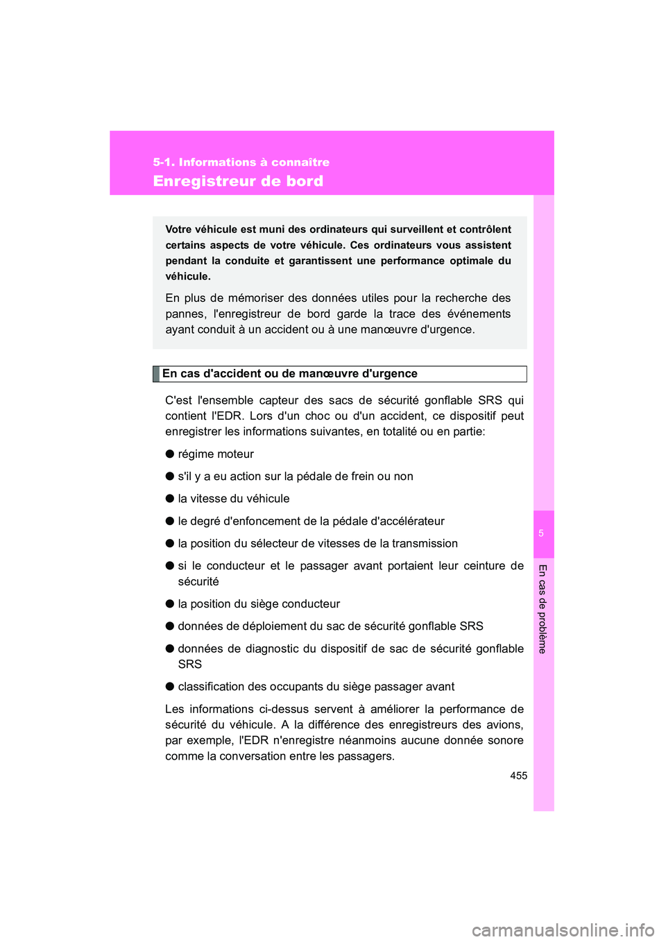 TOYOTA RAV4 2010 Manuel du propriétaire (in French) 5
En cas de problème
455
5-1. Informations à connaître
Rav4_D
Enregistreur de bord
En cas daccident ou de manœuvre durgenceCest lensemble capteur des sacs de sécurité gonflable SRS qui
conti TOYOTA RAV4 2010 Manuel du propriétaire (in French) 5
En cas de problème
455
5-1. Informations à connaître
Rav4_D
Enregistreur de bord
En cas daccident ou de manœuvre durgenceCest lensemble capteur des sacs de sécurité gonflable SRS qui
conti
