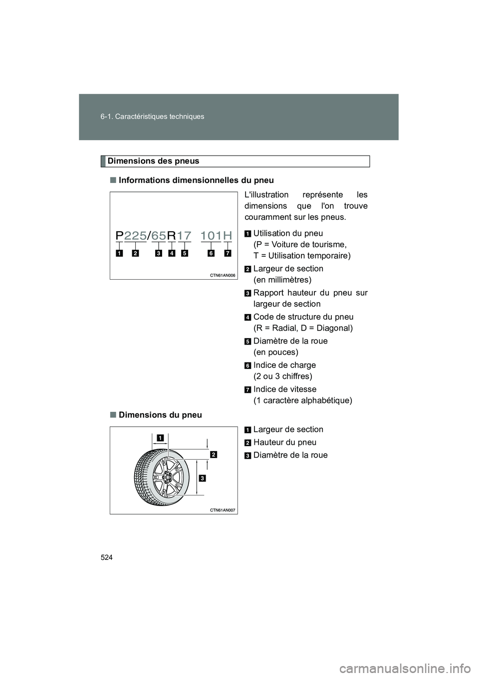 TOYOTA RAV4 2010 Manuel du propriétaire (in French) 524 6-1. Caractéristiques techniques
Rav4_D
Dimensions des pneus■ Informations dimensionnelles du pneu
Lillustration représente les
dimensions que lon trouve
couramment sur les pneus.
Utilisatio TOYOTA RAV4 2010 Manuel du propriétaire (in French) 524 6-1. Caractéristiques techniques
Rav4_D
Dimensions des pneus■ Informations dimensionnelles du pneu
Lillustration représente les
dimensions que lon trouve
couramment sur les pneus.
Utilisatio