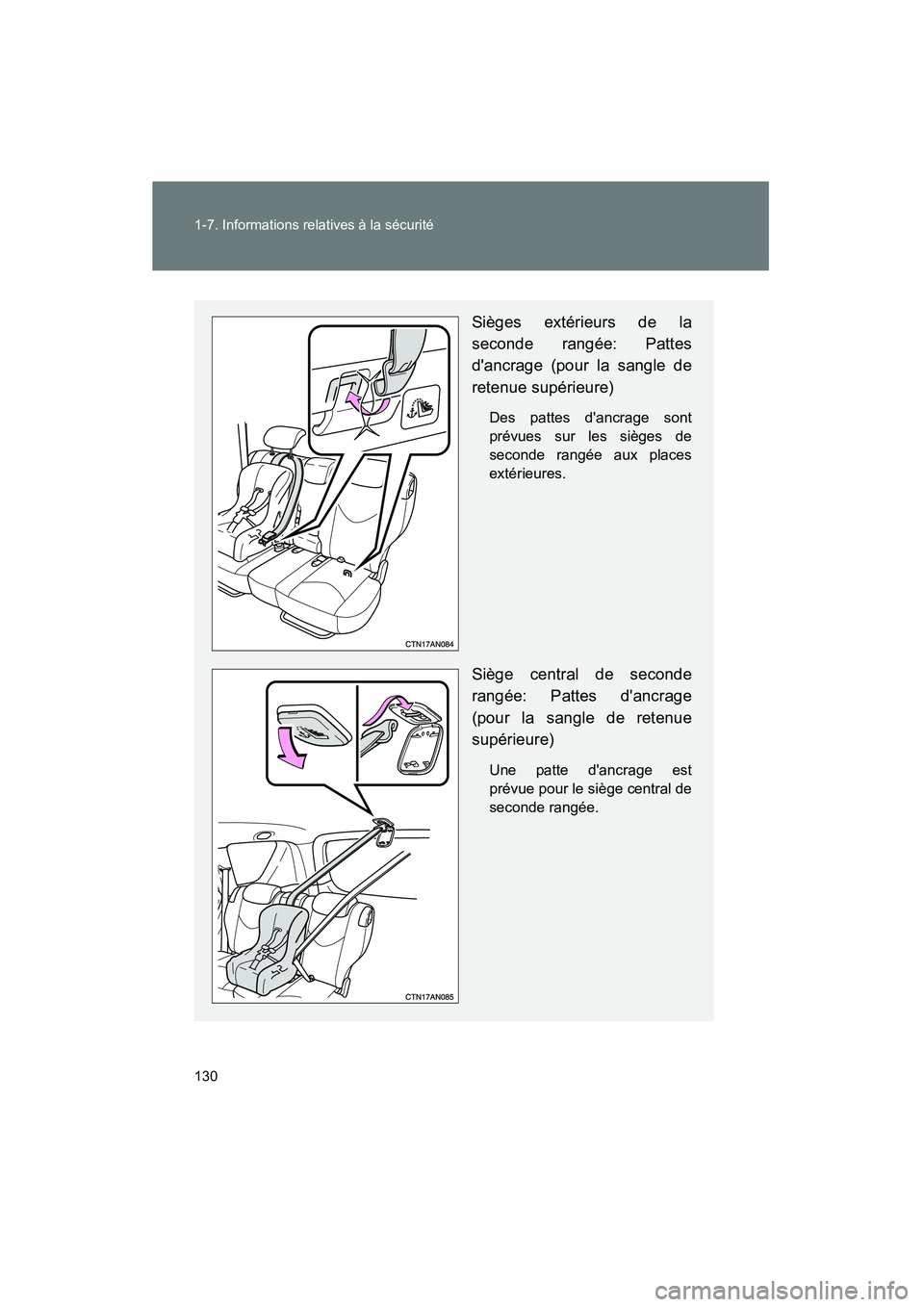 TOYOTA RAV4 2009 Manuel du propriétaire (in French) 130 1-7. Informations relatives à la sécurité
Rav4_D_(L/O_0808)
Sièges extérieurs de la
seconde rangée: Pattes
dancrage (pour la sangle de
retenue supérieure)
Des pattes dancrage sont
prévue TOYOTA RAV4 2009 Manuel du propriétaire (in French) 130 1-7. Informations relatives à la sécurité
Rav4_D_(L/O_0808)
Sièges extérieurs de la
seconde rangée: Pattes
dancrage (pour la sangle de
retenue supérieure)
Des pattes dancrage sont
prévue