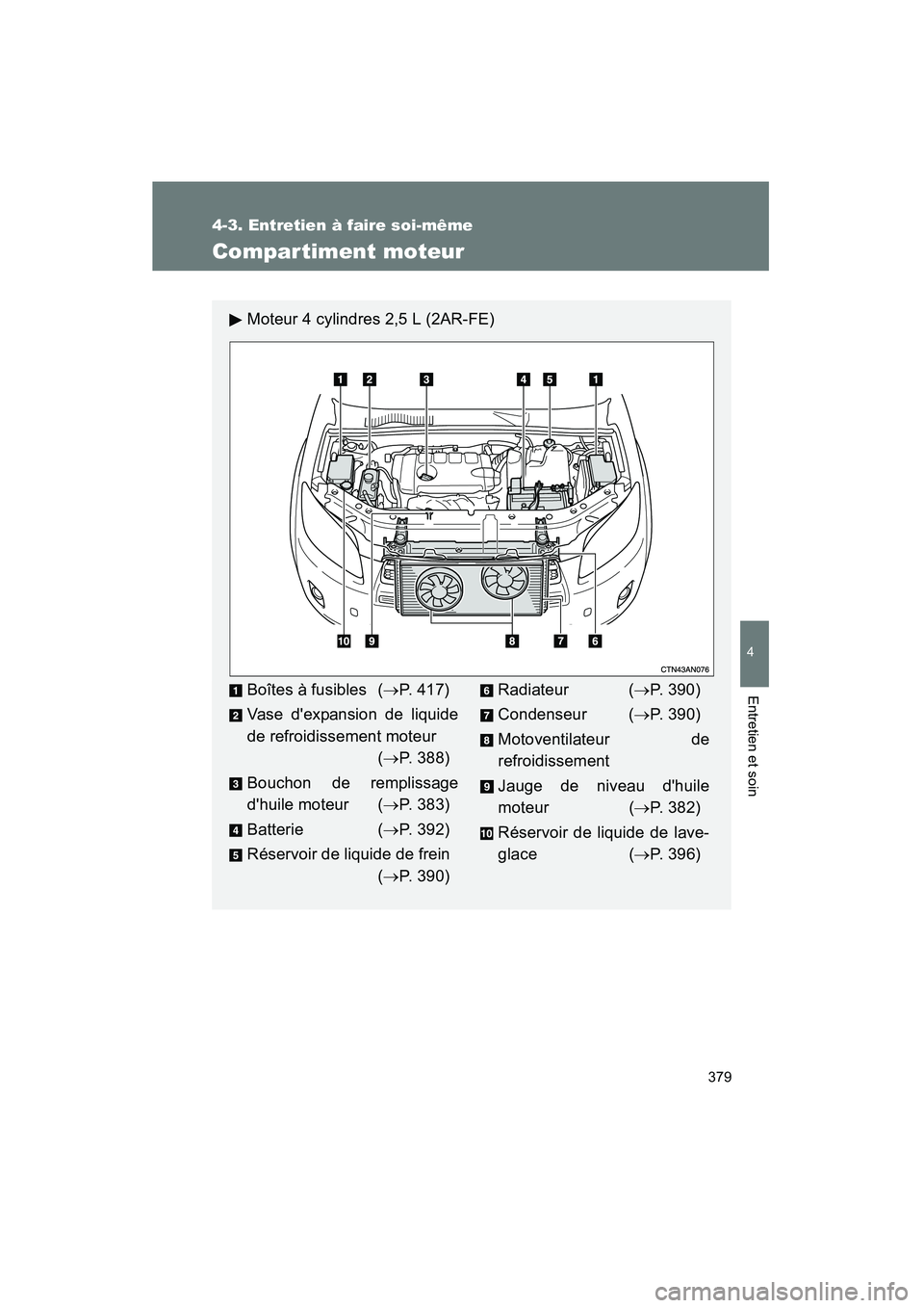 TOYOTA RAV4 2009 Manuel du propriétaire (in French) 379
4-3. Entretien à faire soi-même
4
Entretien et soin
Rav4_D_(L/O_0808)
Compartiment moteur
Moteur 4 cylindres 2,5 L (2AR-FE)
Boîtes à fusibles (→P. 417)
Vase dexpansion de liquide
de refroid TOYOTA RAV4 2009 Manuel du propriétaire (in French) 379
4-3. Entretien à faire soi-même
4
Entretien et soin
Rav4_D_(L/O_0808)
Compartiment moteur
Moteur 4 cylindres 2,5 L (2AR-FE)
Boîtes à fusibles (→P. 417)
Vase dexpansion de liquide
de refroid
