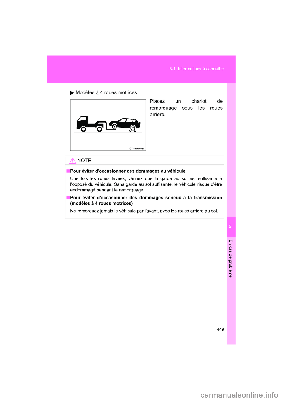 TOYOTA RAV4 2009 Manuel du propriétaire (in French) 5
En cas de problème
449
5-1. Informations à connaître
Rav4_D_(L/O_0808)
Modèles à 4 roues motrices
Placez un chariot de
remorquage sous les roues
arrière.
NOTE
■Pour éviter doccasionner des TOYOTA RAV4 2009 Manuel du propriétaire (in French) 5
En cas de problème
449
5-1. Informations à connaître
Rav4_D_(L/O_0808)
Modèles à 4 roues motrices
Placez un chariot de
remorquage sous les roues
arrière.
NOTE
■Pour éviter doccasionner des