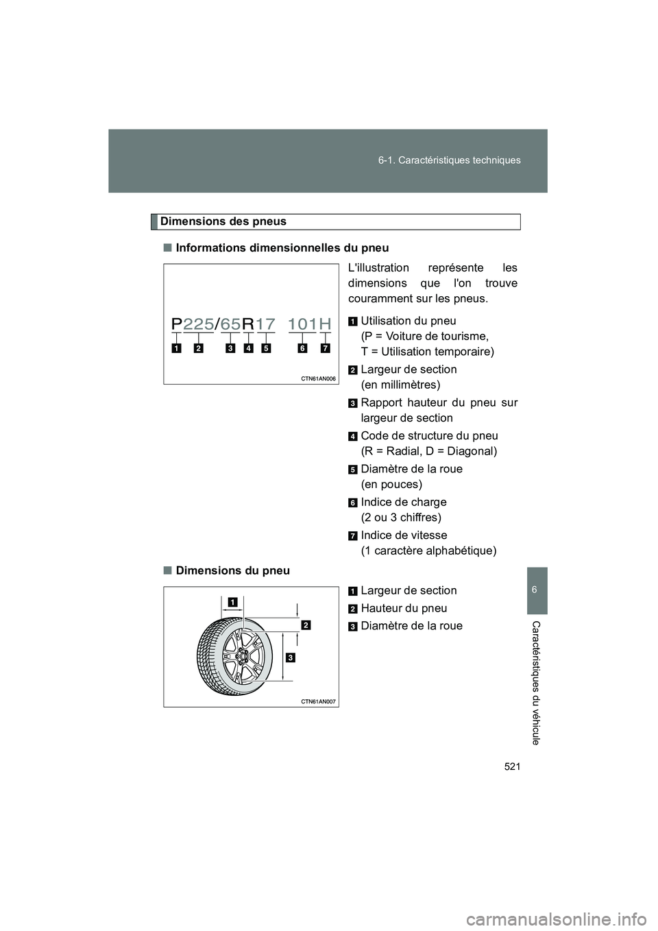 TOYOTA RAV4 2009 Manuel du propriétaire (in French) 521
6-1. Caractéristiques techniques
6
Caractéristiques du véhicule
Rav4_D_(L/O_0808)
Dimensions des pneus
■ Informations dimensionnelles du pneu
Lillustration représente les
dimensions que lo TOYOTA RAV4 2009 Manuel du propriétaire (in French) 521
6-1. Caractéristiques techniques
6
Caractéristiques du véhicule
Rav4_D_(L/O_0808)
Dimensions des pneus
■ Informations dimensionnelles du pneu
Lillustration représente les
dimensions que lo