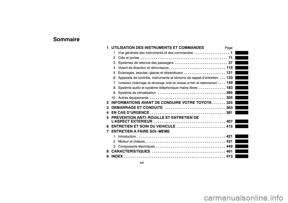 TOYOTA RAV4 2008  Manuel du propriétaire (in French) ’08 Rav4_D (L/O 0708)
xiii
1 UTILISATION DES INSTRUMENTS ET COMMANDES
Page
1 Vue générale des instruments et des commandes
1
..................
2 Clés et portes
11
...............................