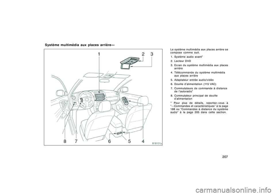 TOYOTA RAV4 2008  Manuel du propriétaire (in French) ’08 Rav4_D (L/O 0708)
207
Le système multimédia aux places arrière se
compose comme suit.1. Système audio avant

2. Lecteur DVD
3. Ecran du système multimédia aux places arrière
4. Télécom