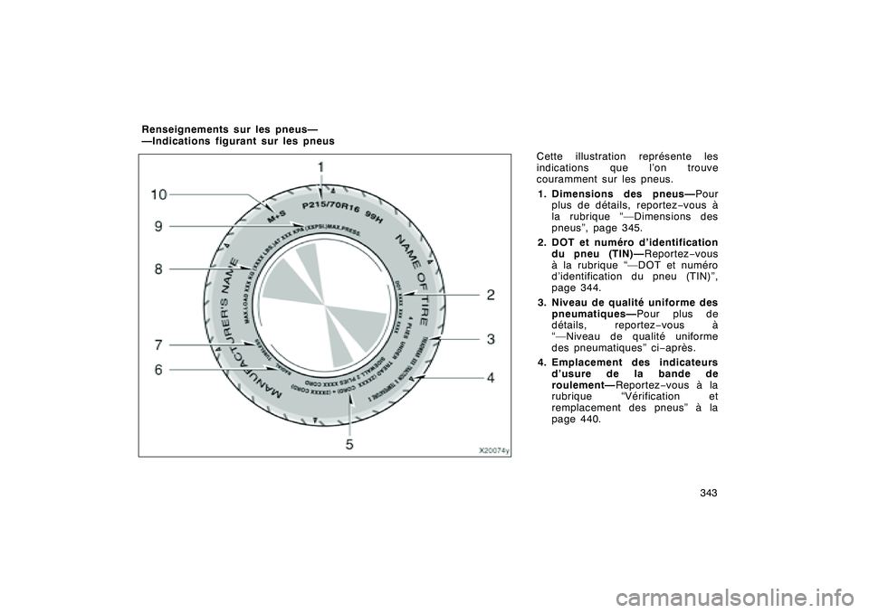 TOYOTA RAV4 2008 Manuel du propriétaire (in French) ’08 Rav4_D (L/O 0708)
343
Cette illustration représente les
indications que l’on trouve
couramment sur les pneus.
1. Dimensions des pneus— Pour
plus de détails, reportez −vous à
la rubrique TOYOTA RAV4 2008 Manuel du propriétaire (in French) ’08 Rav4_D (L/O 0708)
343
Cette illustration représente les
indications que l’on trouve
couramment sur les pneus.
1. Dimensions des pneus— Pour
plus de détails, reportez −vous à
la rubrique