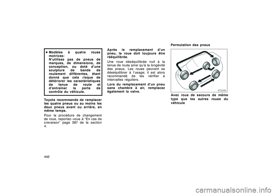 TOYOTA RAV4 2008 Manuel du propriétaire (in French) ’08 Rav4_D (L/O 0708)
442D
Modèles à quatre roues
motrices:
N’utilisez pas de pneus de
marques, de dimensions, de
conception, ou doté d’une
sculpture de bande de
roulement différentes, étan TOYOTA RAV4 2008 Manuel du propriétaire (in French) ’08 Rav4_D (L/O 0708)
442D
Modèles à quatre roues
motrices:
N’utilisez pas de pneus de
marques, de dimensions, de
conception, ou doté d’une
sculpture de bande de
roulement différentes, étan