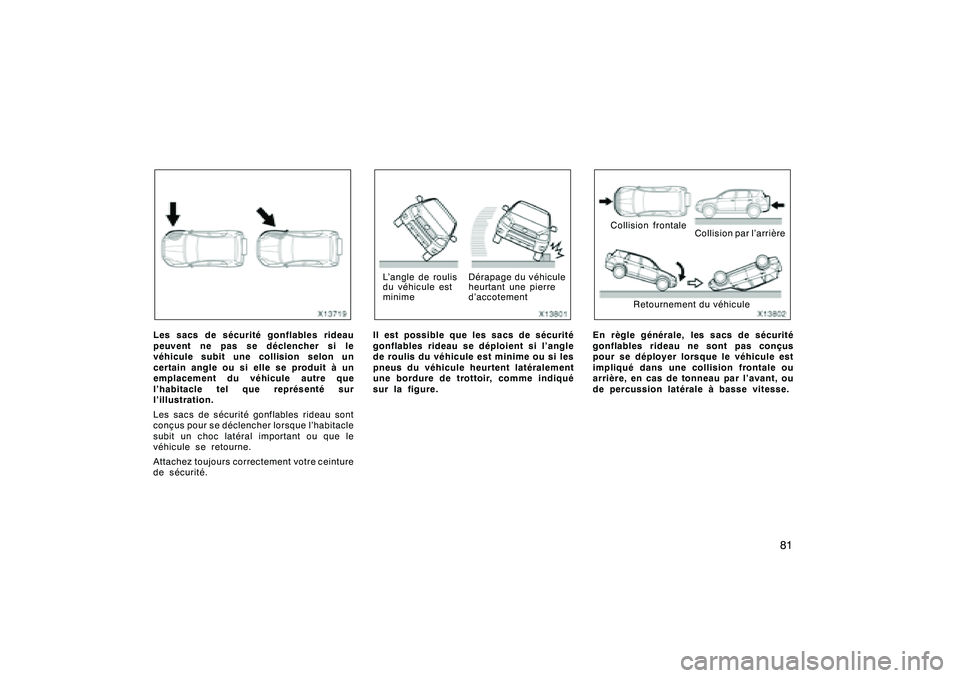 TOYOTA RAV4 2008 Manuel du propriétaire (in French) ’08 Rav4_D (L/O 0708)
81
Les sacs de sécurité gonflables rideau
peuvent ne pas se déclencher si le
véhicule subit une collision selon un
certain angle ou si elle se produit à un
emplacement du TOYOTA RAV4 2008 Manuel du propriétaire (in French) ’08 Rav4_D (L/O 0708)
81
Les sacs de sécurité gonflables rideau
peuvent ne pas se déclencher si le
véhicule subit une collision selon un
certain angle ou si elle se produit à un
emplacement du