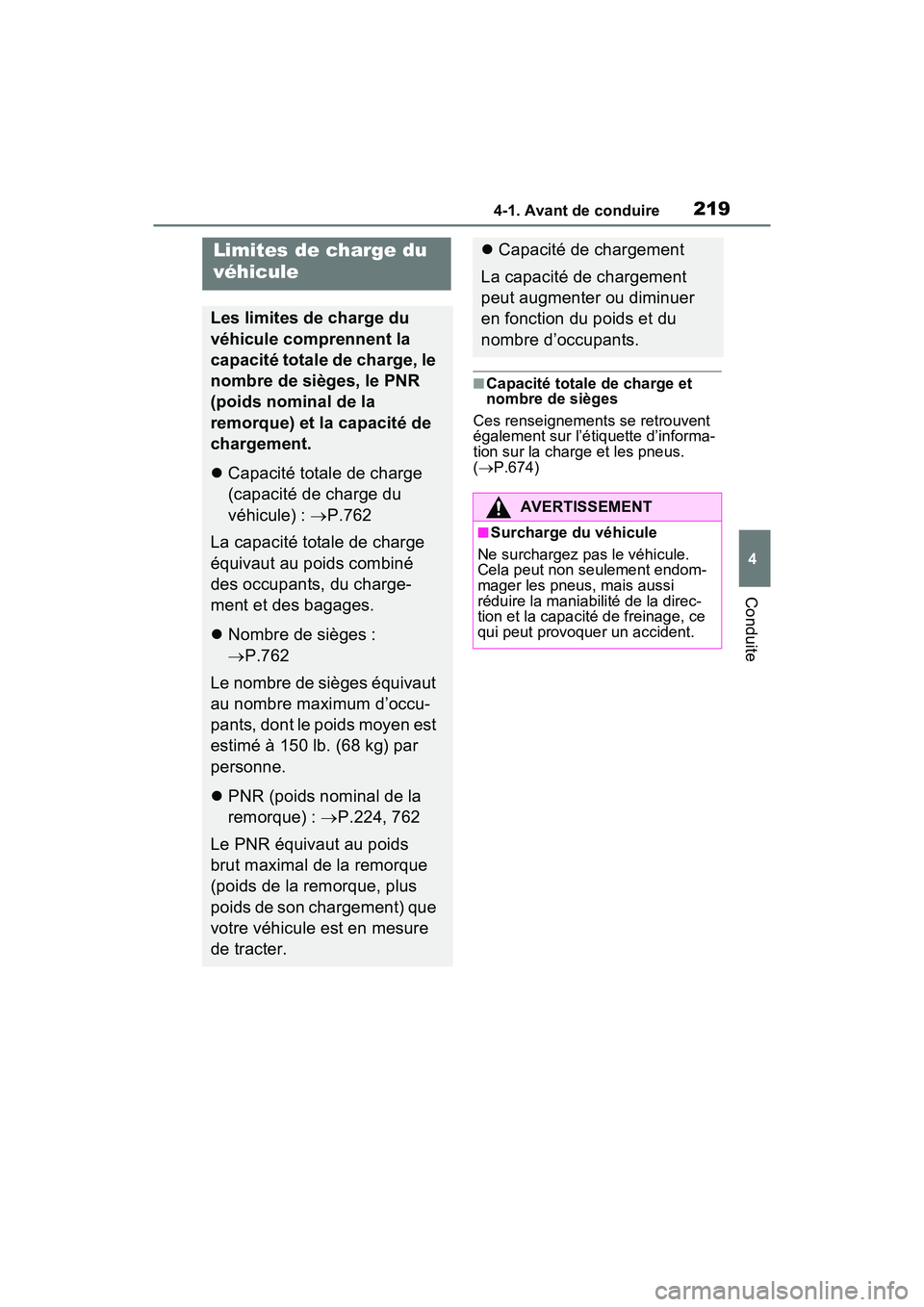 TOYOTA RAV4 HYBRID 2021 Manuel du propriétaire (in French) 2194-1. Avant de conduire
4
Conduite
■Capacité totale de charge et
nombre de sièges
Ces renseignements se retrouvent
également sur l’étiquette d’informa-
tion sur la charge et les pneus.
TOYOTA RAV4 HYBRID 2021 Manuel du propriétaire (in French) 2194-1. Avant de conduire
4
Conduite
■Capacité totale de charge et
nombre de sièges
Ces renseignements se retrouvent
également sur l’étiquette d’informa-
tion sur la charge et les pneus.