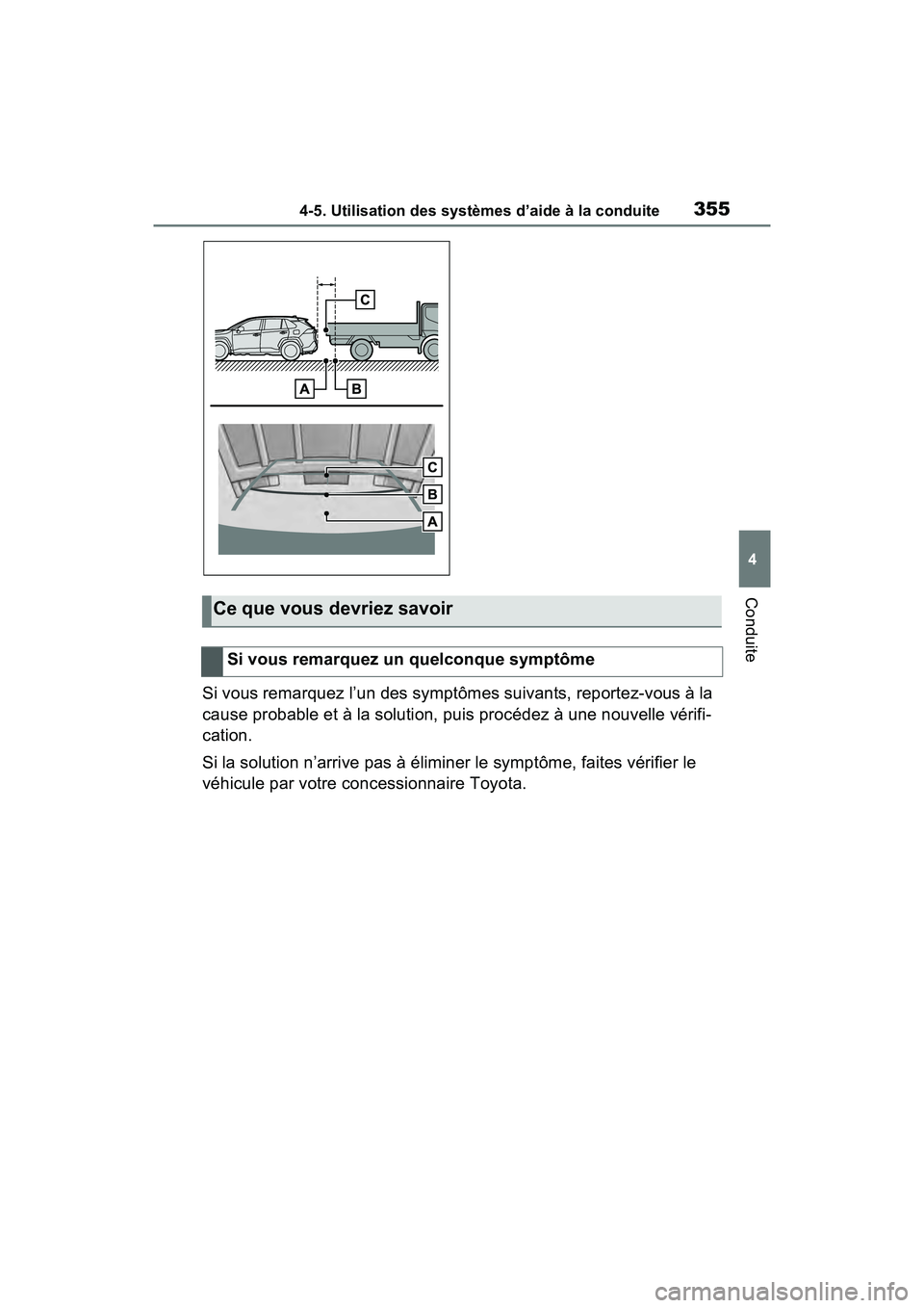 TOYOTA RAV4 HYBRID 2021  Manuel du propriétaire (in French) 3554-5. Utilisation des systèmes d’aide à la conduite
4
Conduite
Si vous remarquez l’un des symptômes suivants, reportez-vous à la 
cause probable et à la solution, puis procédez à une nouv