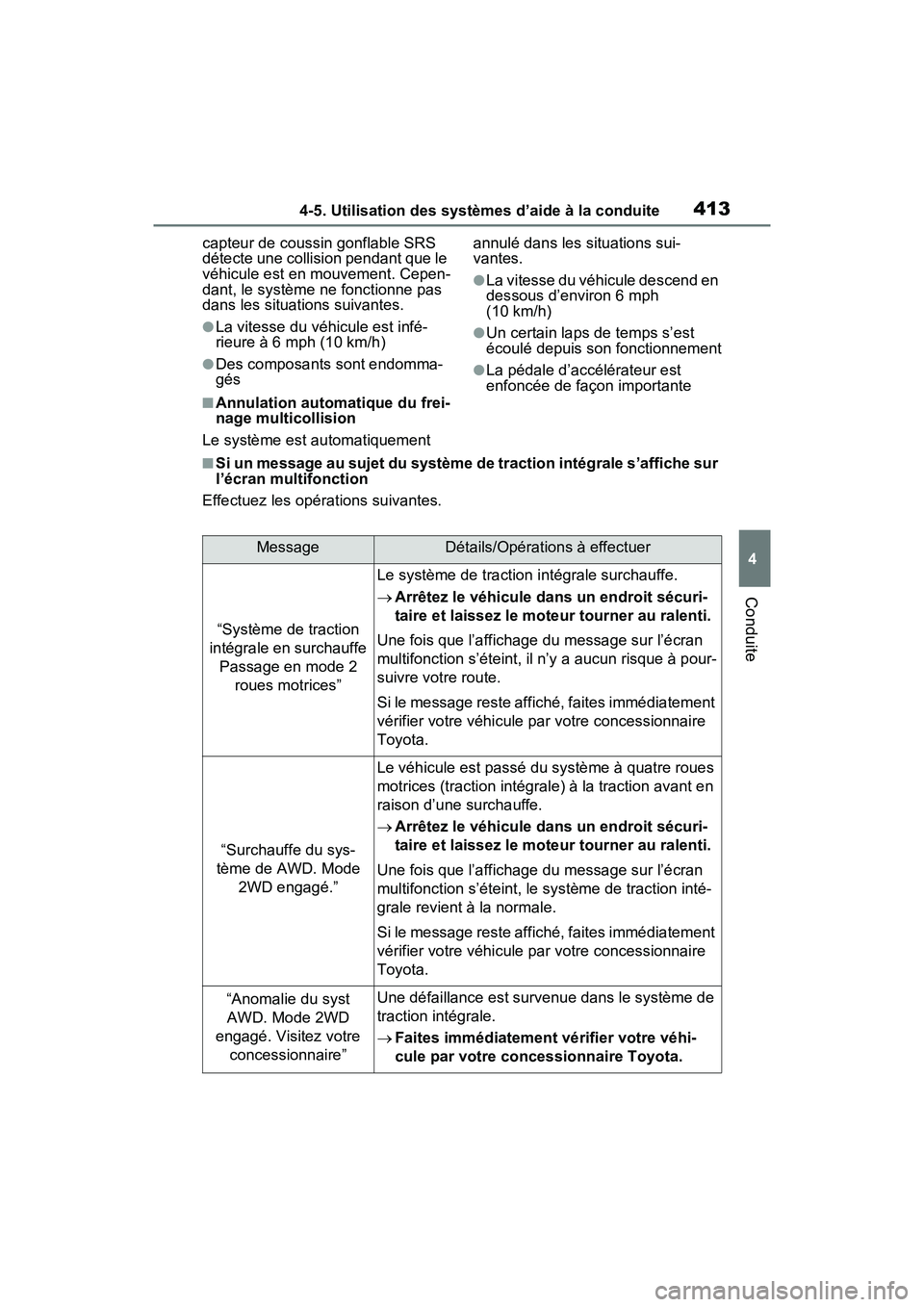 TOYOTA RAV4 HYBRID 2021 Manuel du propriétaire (in French) 4134-5. Utilisation des systèmes d’aide à la conduite
4
Conduite
capteur de coussin gonflable SRS
détecte une collision pendant que le
véhicule est en mouvement. Cepen-
dant, le système ne fo TOYOTA RAV4 HYBRID 2021 Manuel du propriétaire (in French) 4134-5. Utilisation des systèmes d’aide à la conduite
4
Conduite
capteur de coussin gonflable SRS
détecte une collision pendant que le
véhicule est en mouvement. Cepen-
dant, le système ne fo
