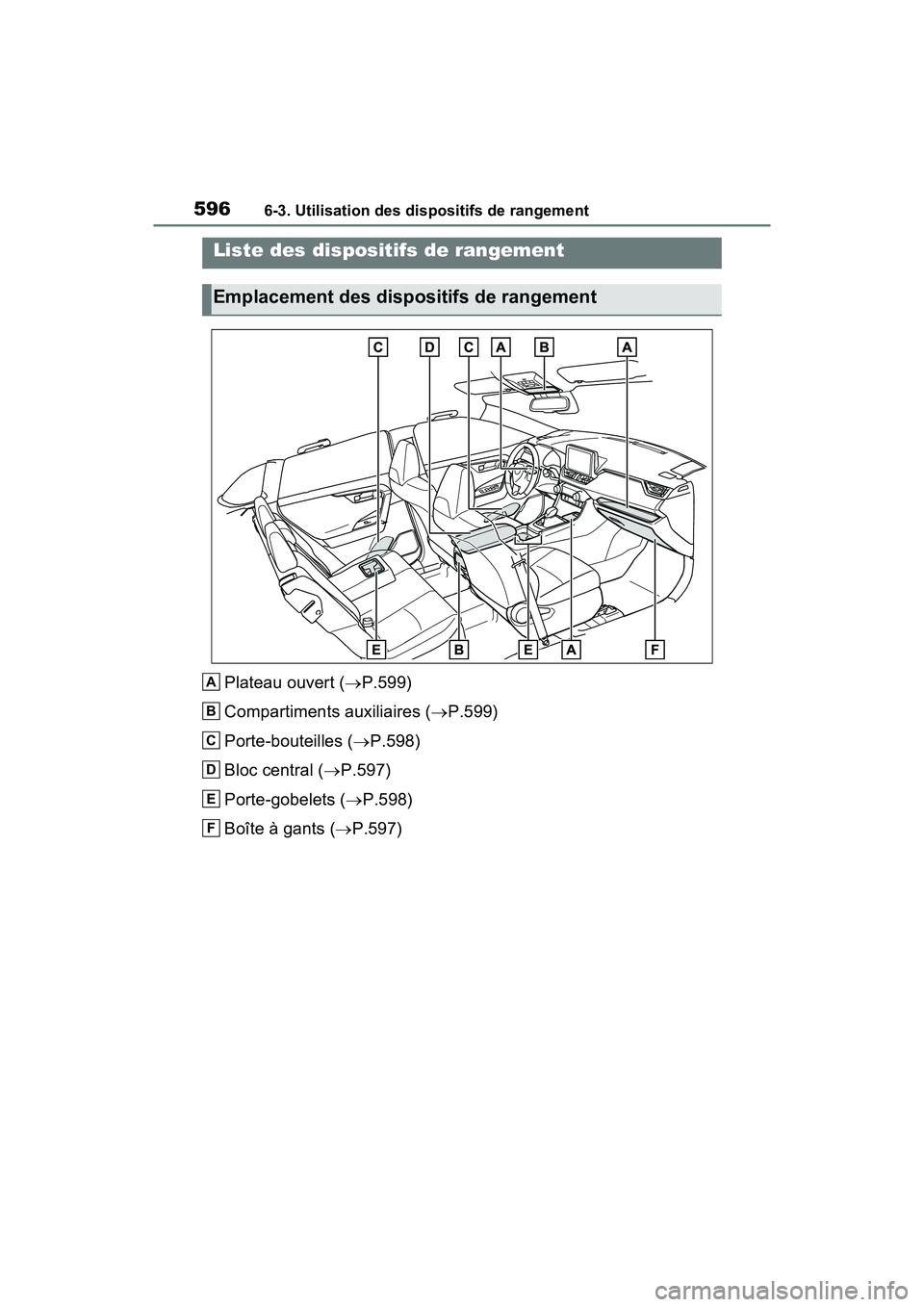 TOYOTA RAV4 HYBRID 2021 Manuel du propriétaire (in French) 5966-3. Utilisation des dispositifs de rangement
6-3 .Utilisatio n d es dispositifs de ra ngement
Plateau ouvert (P.599)
Compartiments auxiliaires ( P.599)
Porte-bouteilles ( P.598)
Bloc cent TOYOTA RAV4 HYBRID 2021 Manuel du propriétaire (in French) 5966-3. Utilisation des dispositifs de rangement
6-3 .Utilisatio n d es dispositifs de ra ngement
Plateau ouvert (P.599)
Compartiments auxiliaires ( P.599)
Porte-bouteilles ( P.598)
Bloc cent