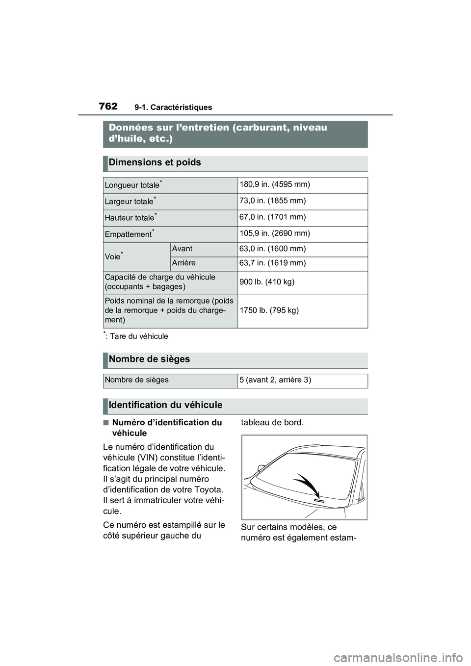 TOYOTA RAV4 HYBRID 2021  Manuel du propriétaire (in French) 7629-1. Caractéristiques
9-1.Caractéristiques
*: Tare du véhicule
■Numéro d’identification du 
véhicule
Le numéro d’identification du 
véhicule (VIN) constitue l’identi-
fication légal