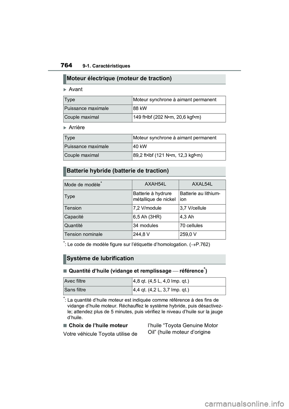 TOYOTA RAV4 HYBRID 2021  Manuel du propriétaire (in French) 7649-1. Caractéristiques
Avant
Arrière
*: Le code de modèle figure sur l’étiquette d’homologation. (P.762)
■Quantité d’huile (vidange et remplissage   référence*)
*: La quan