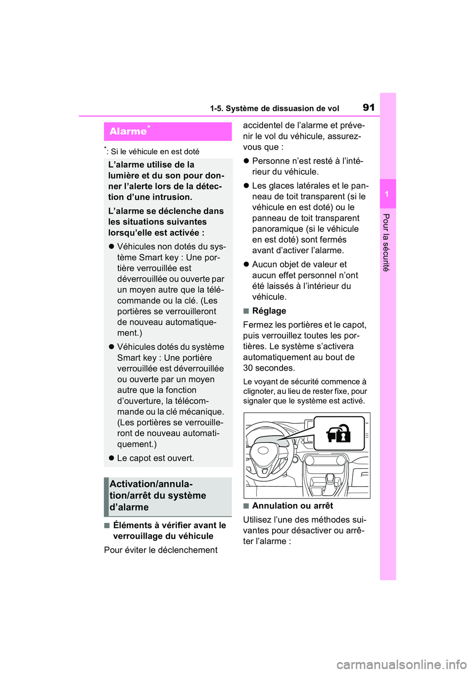 TOYOTA RAV4 HYBRID 2021 Manuel du propriétaire (in French) 911-5. Système de dissuasion de vol
1
Pour la sécurité
*: Si le véhicule en est doté
■Éléments à vérifier avant le
verrouillage du véhicule
Pour éviter le déclenchement accidentel de l TOYOTA RAV4 HYBRID 2021 Manuel du propriétaire (in French) 911-5. Système de dissuasion de vol
1
Pour la sécurité
*: Si le véhicule en est doté
■Éléments à vérifier avant le
verrouillage du véhicule
Pour éviter le déclenchement accidentel de l