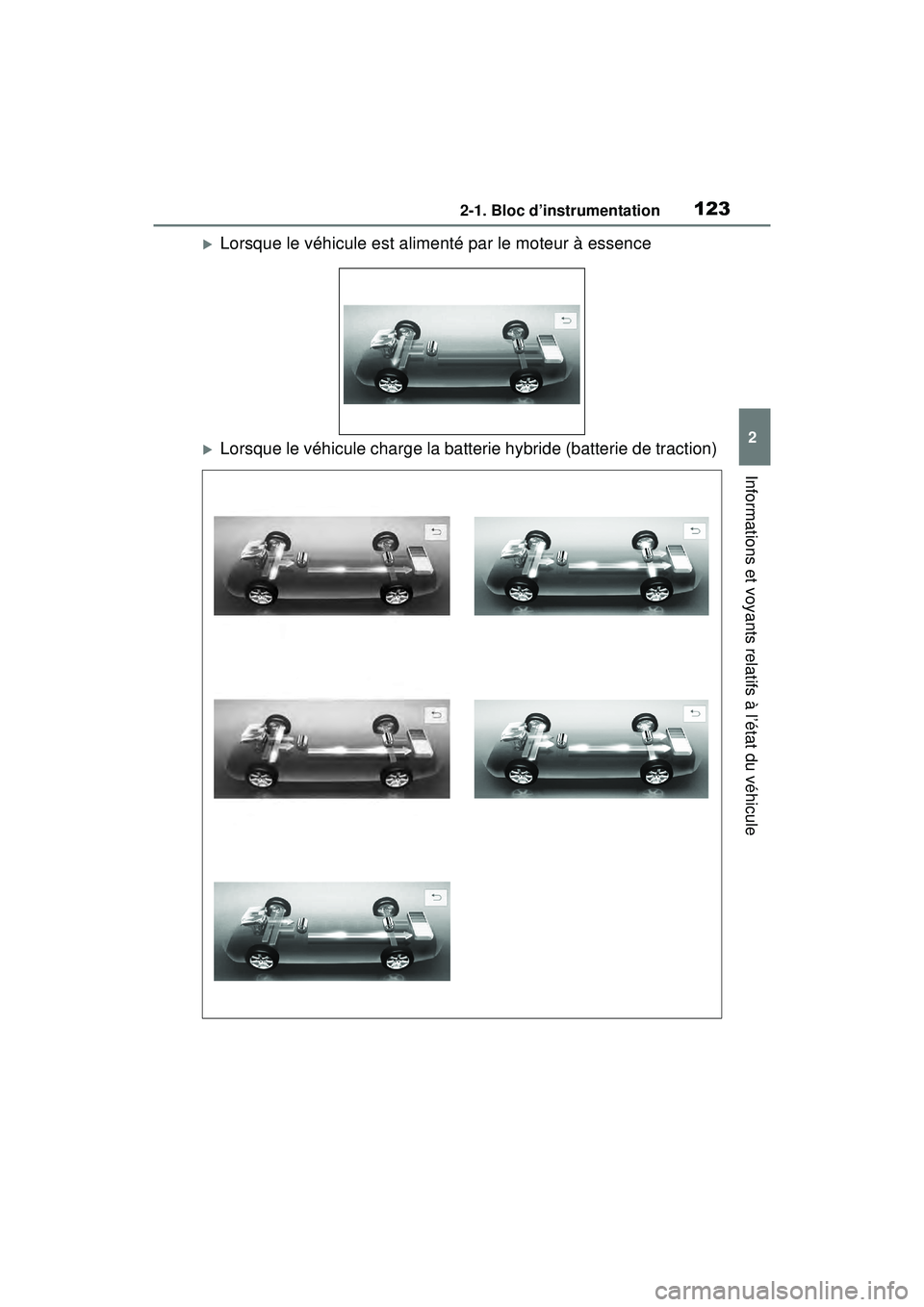 TOYOTA RAV4 HYBRID 2020 Manuel du propriétaire (in French) 1232-1. Bloc d’instrumentation
2
Informations et voyants relatifs à l’état du véhicule
Lorsque le véhicule est alimenté par le moteur à essence
Lorsque le véhicule charge la batterie TOYOTA RAV4 HYBRID 2020 Manuel du propriétaire (in French) 1232-1. Bloc d’instrumentation
2
Informations et voyants relatifs à l’état du véhicule
Lorsque le véhicule est alimenté par le moteur à essence
Lorsque le véhicule charge la batterie