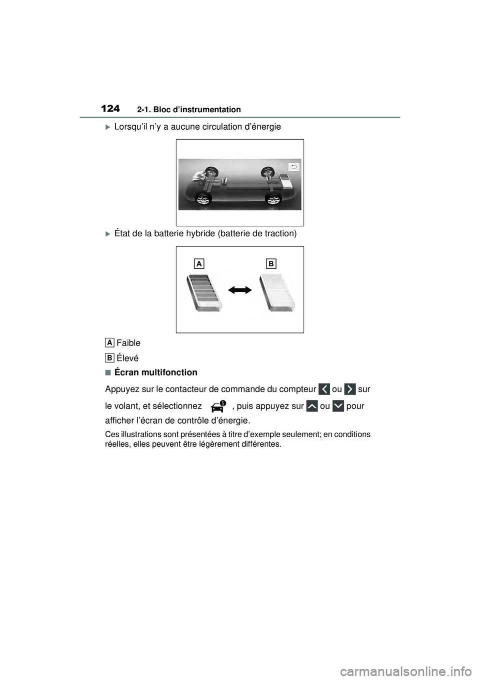 TOYOTA RAV4 HYBRID 2020 Manuel du propriétaire (in French) 1242-1. Bloc d’instrumentation
Lorsqu’il n’y a aucune circulation d’énergie
État de la batterie hybride (batterie de traction)Faible
Élevé
■Écran multifonction
Appuyez sur le cont TOYOTA RAV4 HYBRID 2020 Manuel du propriétaire (in French) 1242-1. Bloc d’instrumentation
Lorsqu’il n’y a aucune circulation d’énergie
État de la batterie hybride (batterie de traction)Faible
Élevé
■Écran multifonction
Appuyez sur le cont