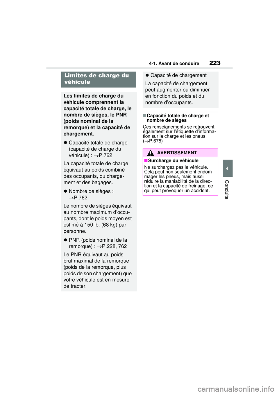 TOYOTA RAV4 HYBRID 2020  Manuel du propriétaire (in French) 2234-1. Avant de conduire
4
Conduite
■Capacité totale de charge et 
nombre de sièges
Ces renseignements se retrouvent 
également sur l’étiquette d’informa-
tion sur la charge et les pneus. 
