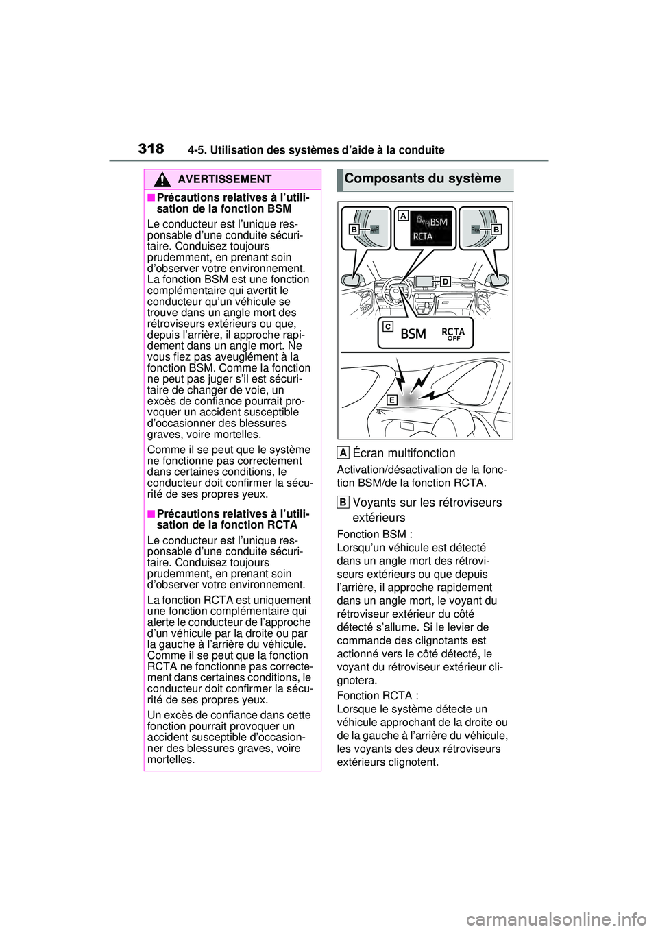 TOYOTA RAV4 HYBRID 2020 Manuel du propriétaire (in French) 3184-5. Utilisation des systèmes d’aide à la conduite
Écran multifonction
Activation/désactivation de la fonc-
tion BSM/de la fonction RCTA.
Voyants sur les rétroviseurs
extérieurs
Fonction B TOYOTA RAV4 HYBRID 2020 Manuel du propriétaire (in French) 3184-5. Utilisation des systèmes d’aide à la conduite
Écran multifonction
Activation/désactivation de la fonc-
tion BSM/de la fonction RCTA.
Voyants sur les rétroviseurs
extérieurs
Fonction B