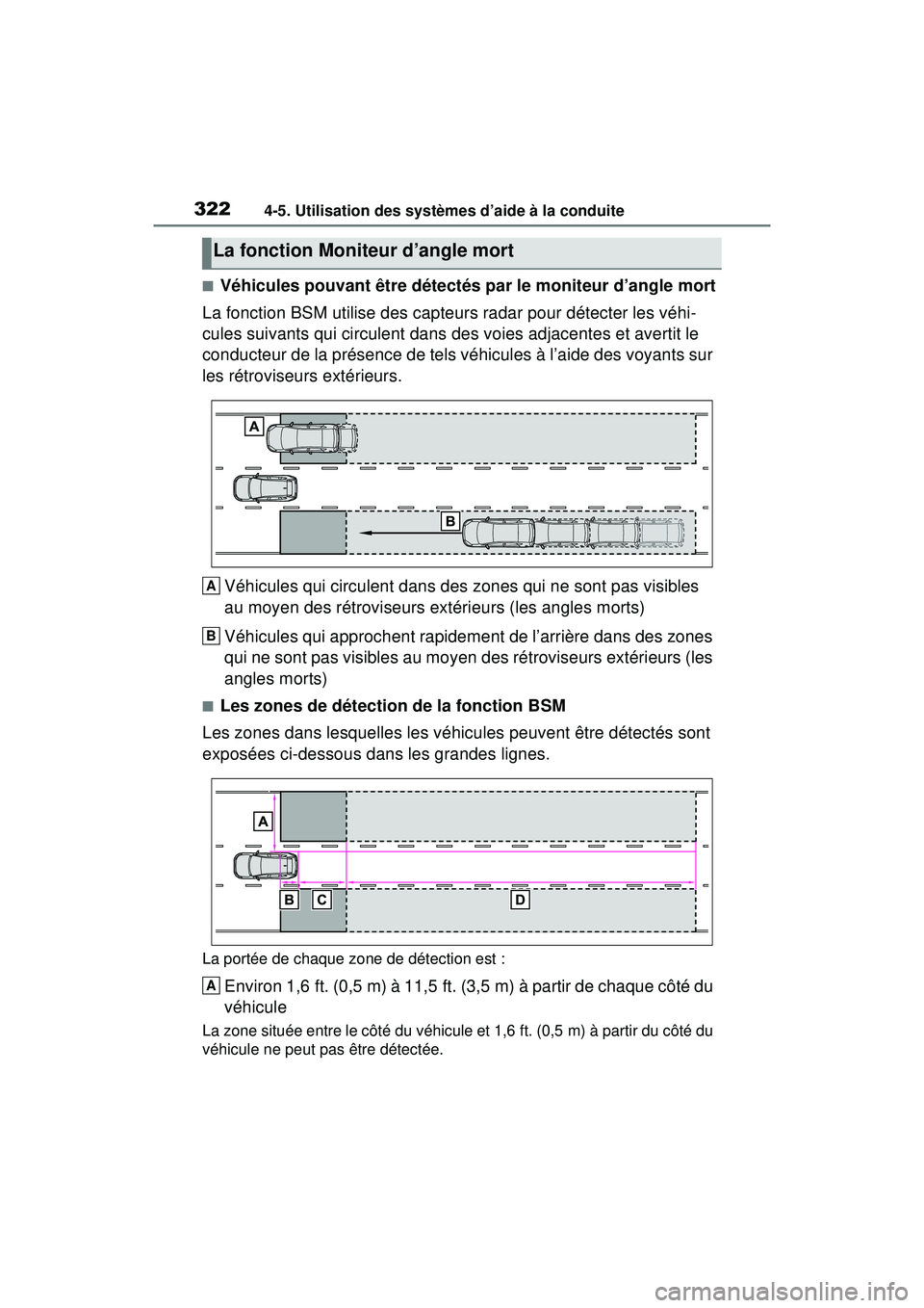 TOYOTA RAV4 HYBRID 2020 Manuel du propriétaire (in French) 3224-5. Utilisation des systèmes d’aide à la conduite
■Véhicules pouvant être détectés par le moniteur d’angle mort
La fonction BSM utilise des capteurs radar pour détecter les véhi-
cul TOYOTA RAV4 HYBRID 2020 Manuel du propriétaire (in French) 3224-5. Utilisation des systèmes d’aide à la conduite
■Véhicules pouvant être détectés par le moniteur d’angle mort
La fonction BSM utilise des capteurs radar pour détecter les véhi-
cul
